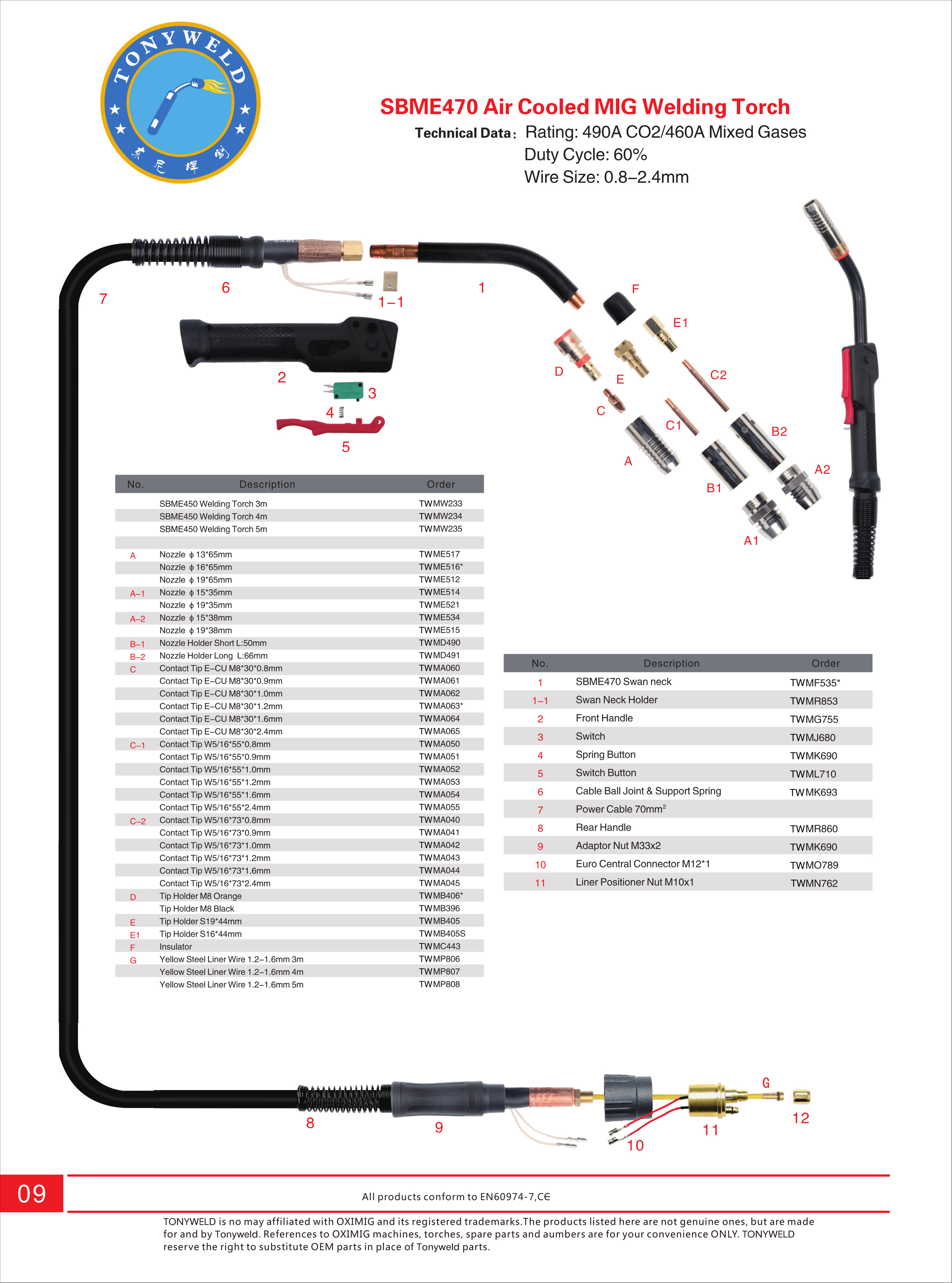 Brazil OX SBME 470 gas air cooled CO2 Mig welding torches 3/4/5 M details