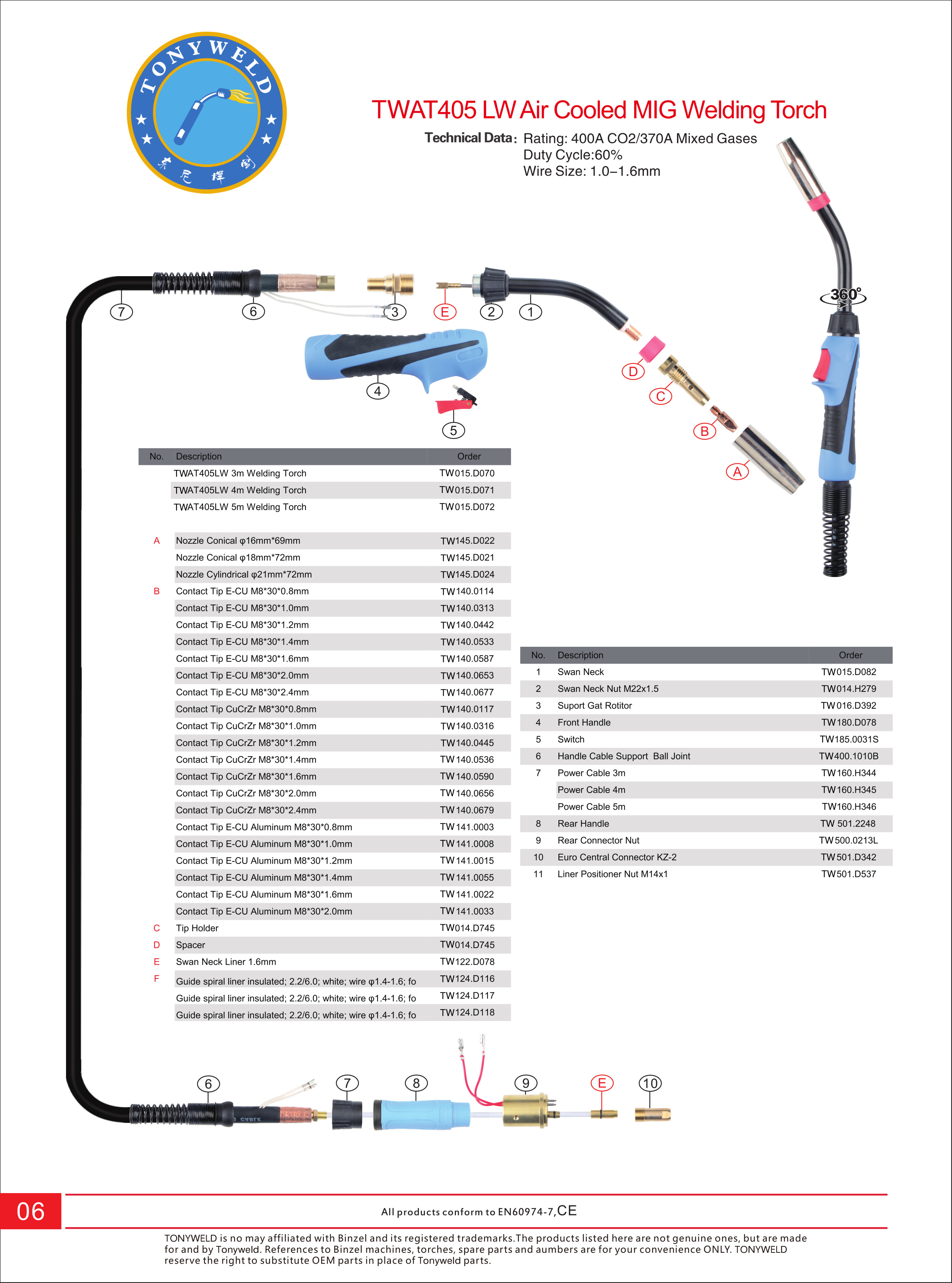 BZL Euro AT 405LW gas air cooled CO2 Mig welding torches 3/4/5 M details