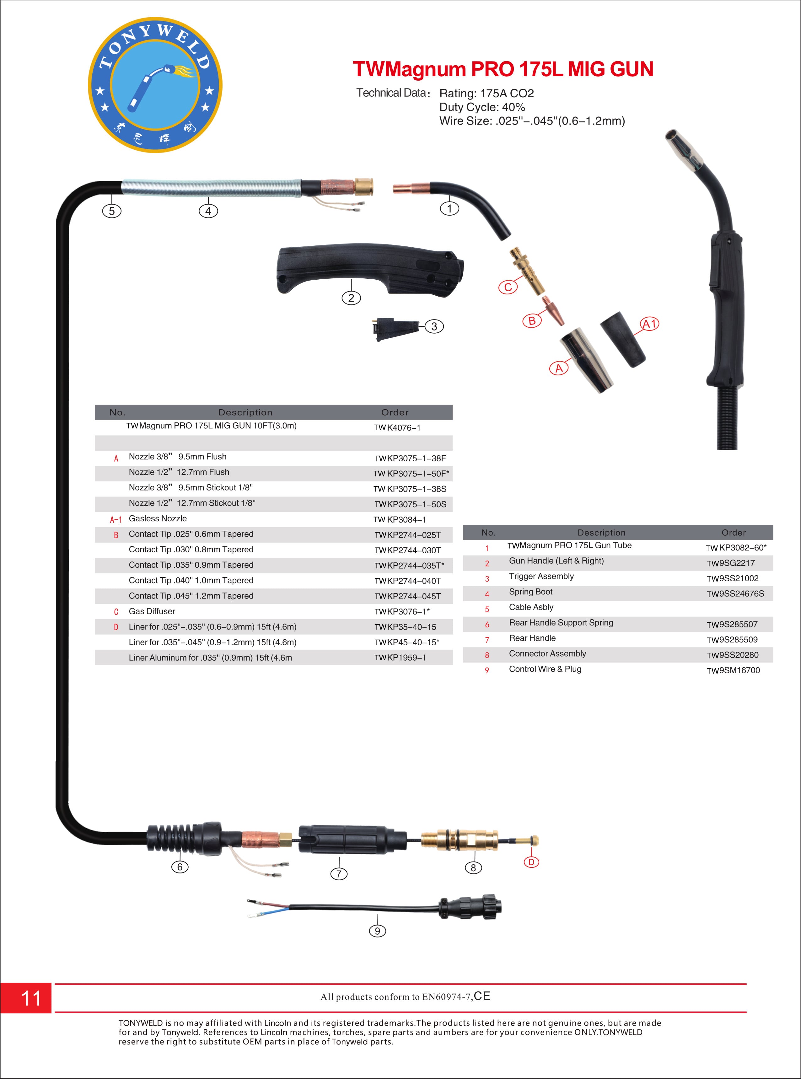 TW Lin Magnum PRO 175L Gas air cooled CO2 Mig welding torches 3/4/5 M factory