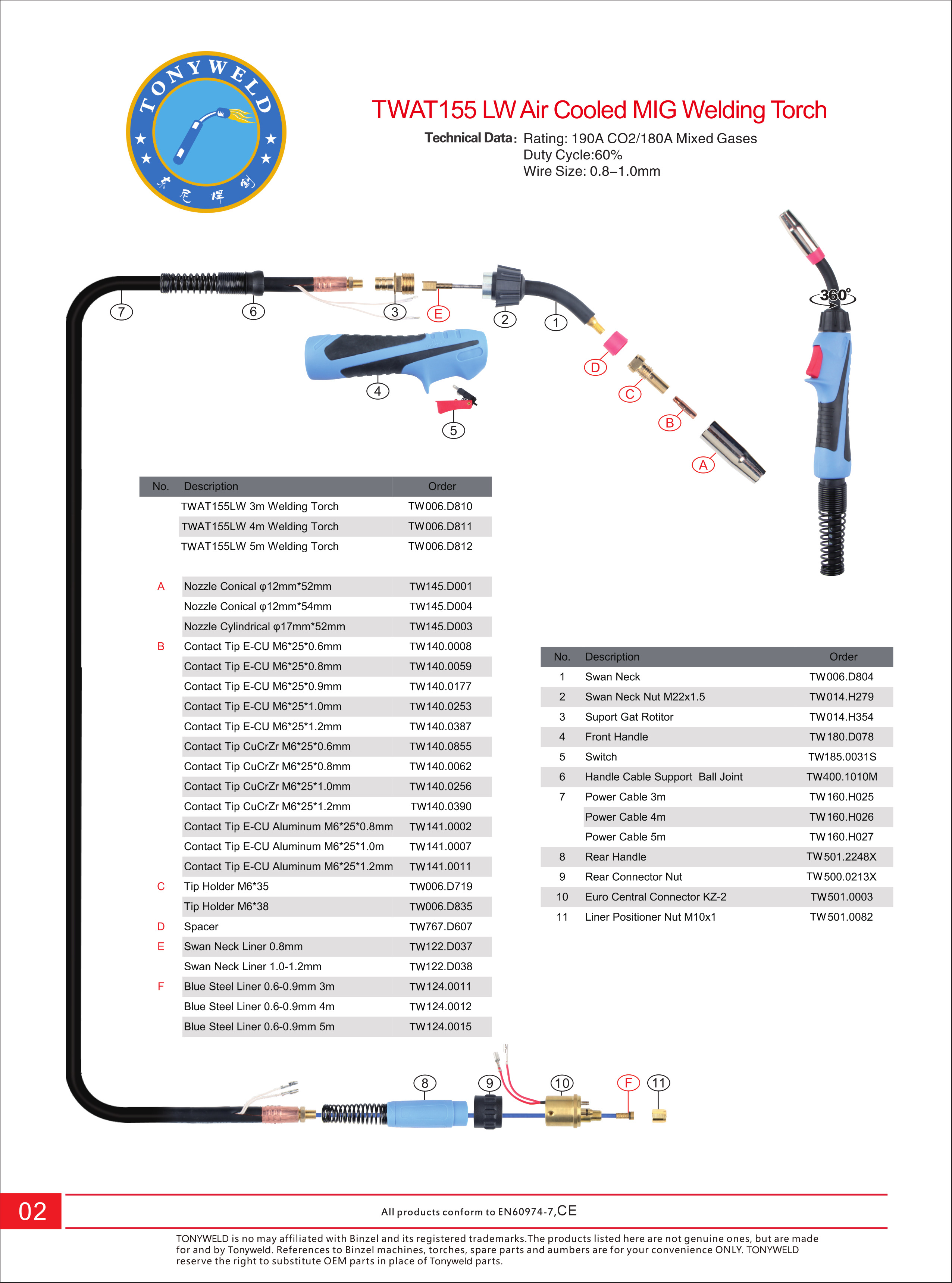 BZL-Euro AT 155LW gas air cooled CO2 Mig welding torches 3/4/5 M manufacture