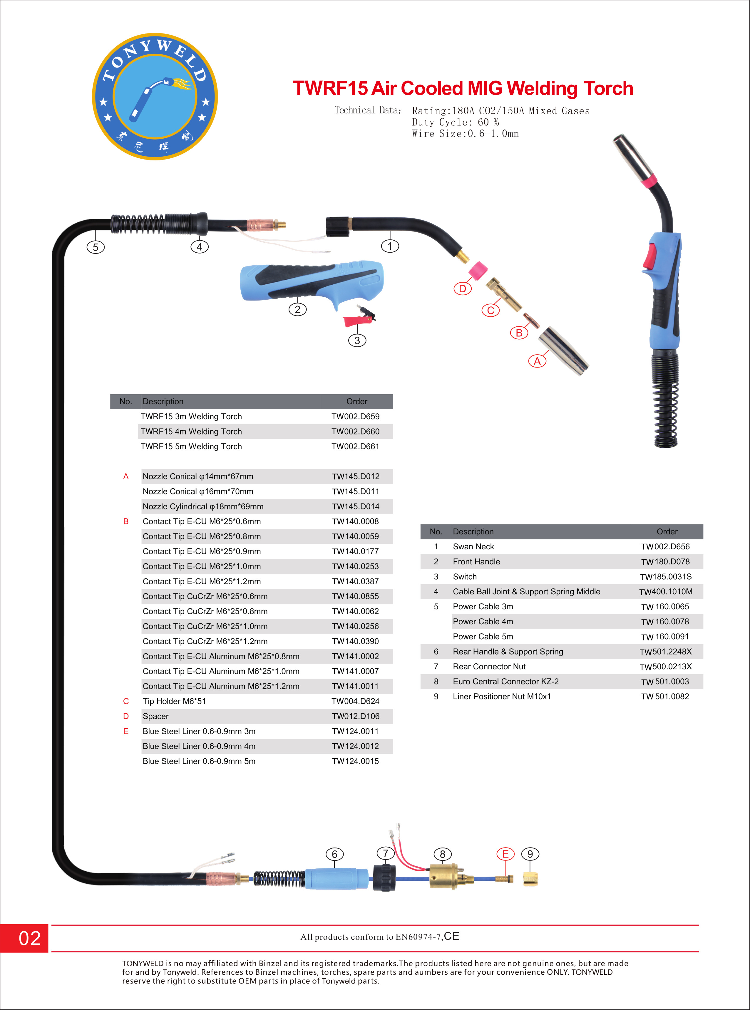 BZL TW RF 15 gas air cooled CO2 Mig welding torches 3/4/5 M supplier
