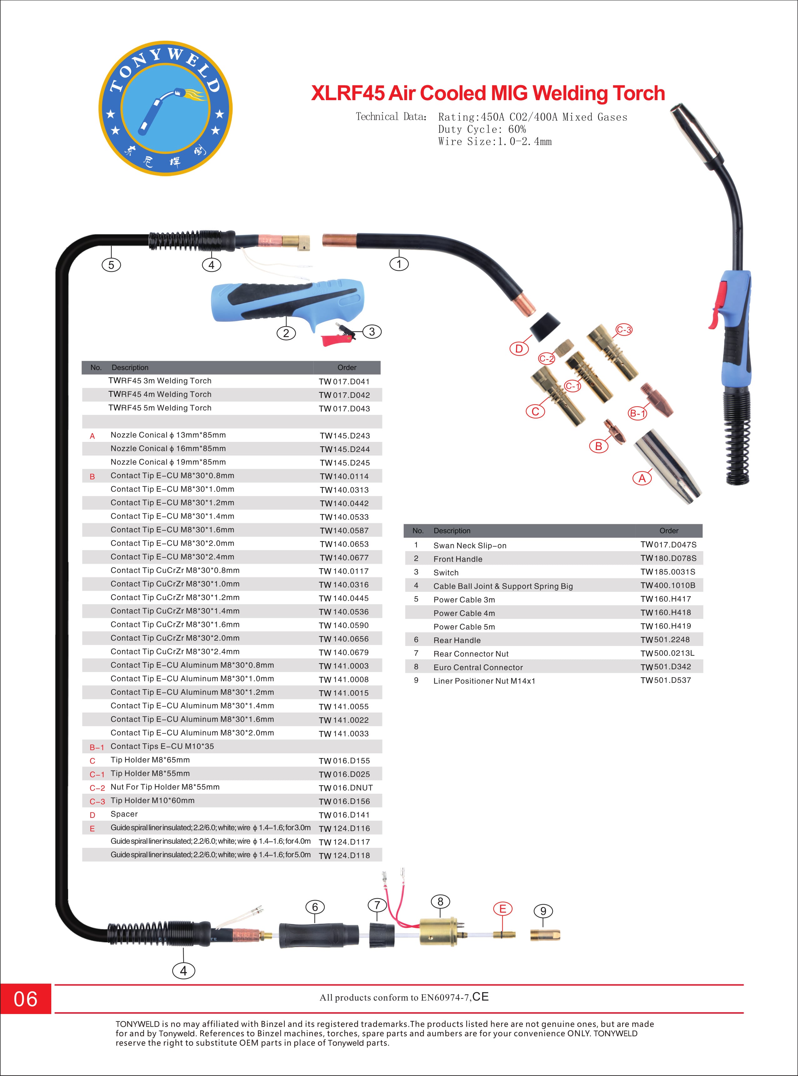 BZL TW RF 45 gas air cooled CO2 Mig welding torches 3/4/5 M supplier