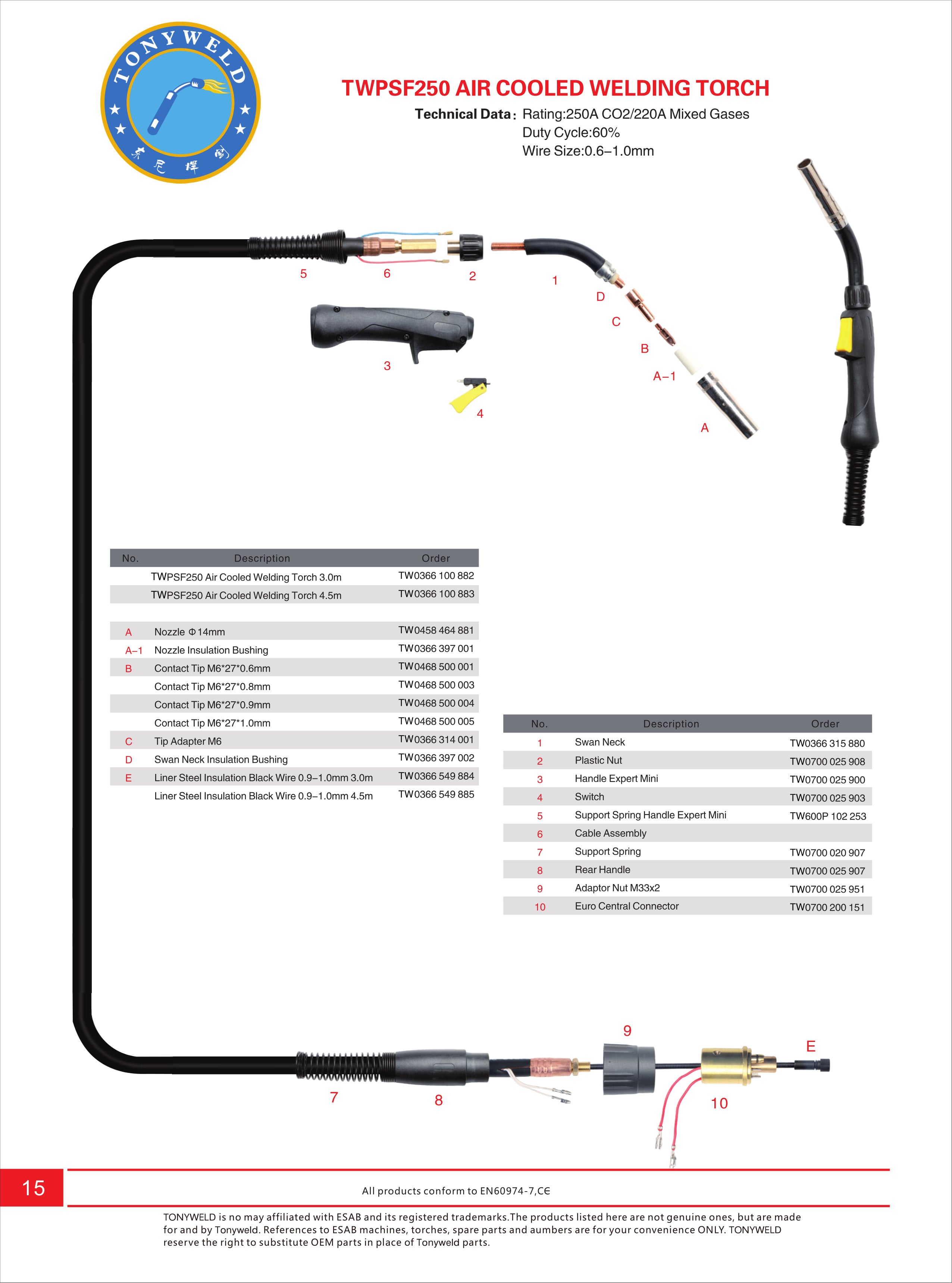 Esab PSF 250 gas air cooled CO2 Mig welding torches 3/4/5 M supplier