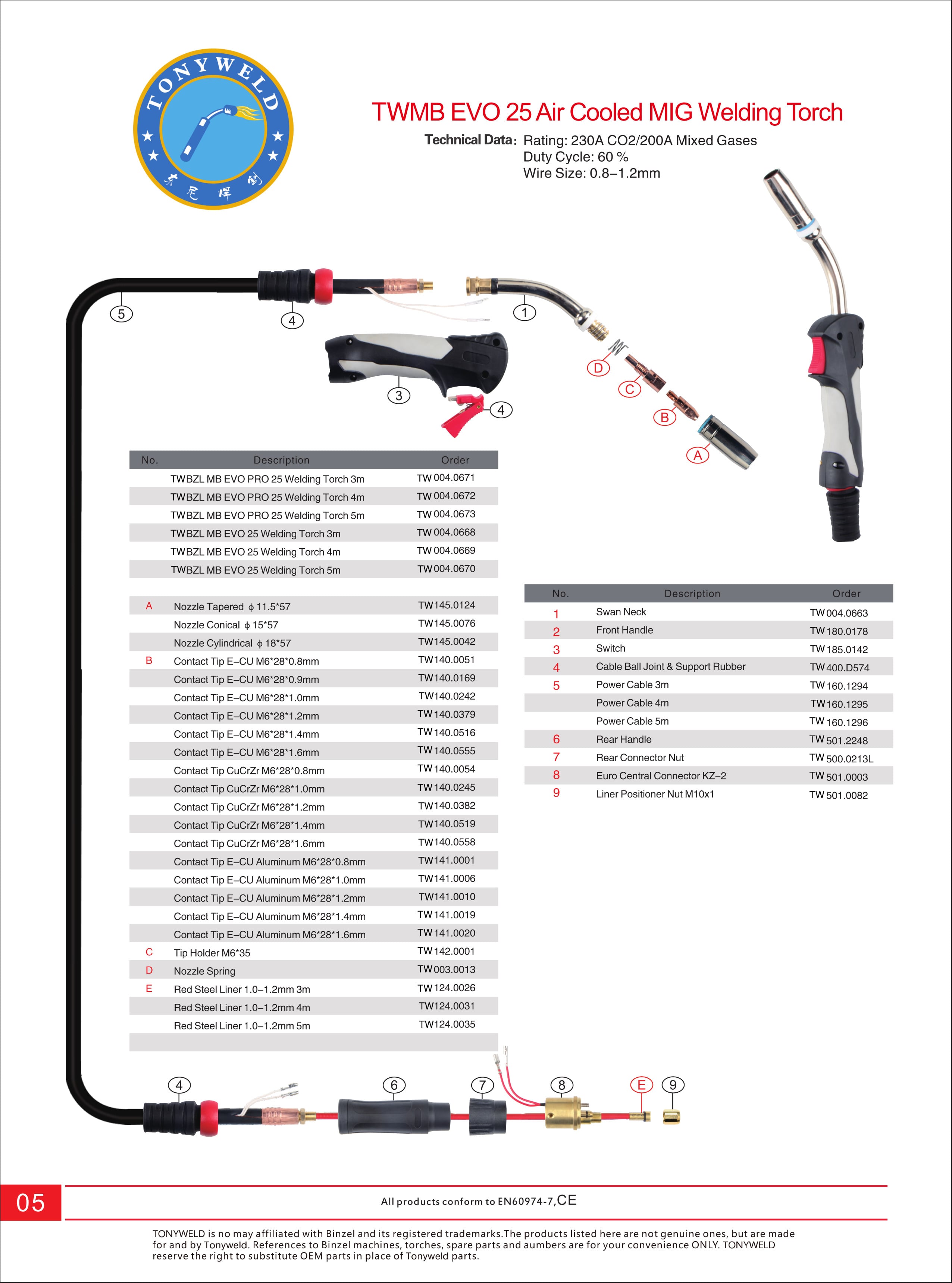 BIN MB EVO 25 gas air cooled CO2 Mig welding torches 3/4/5 M factory