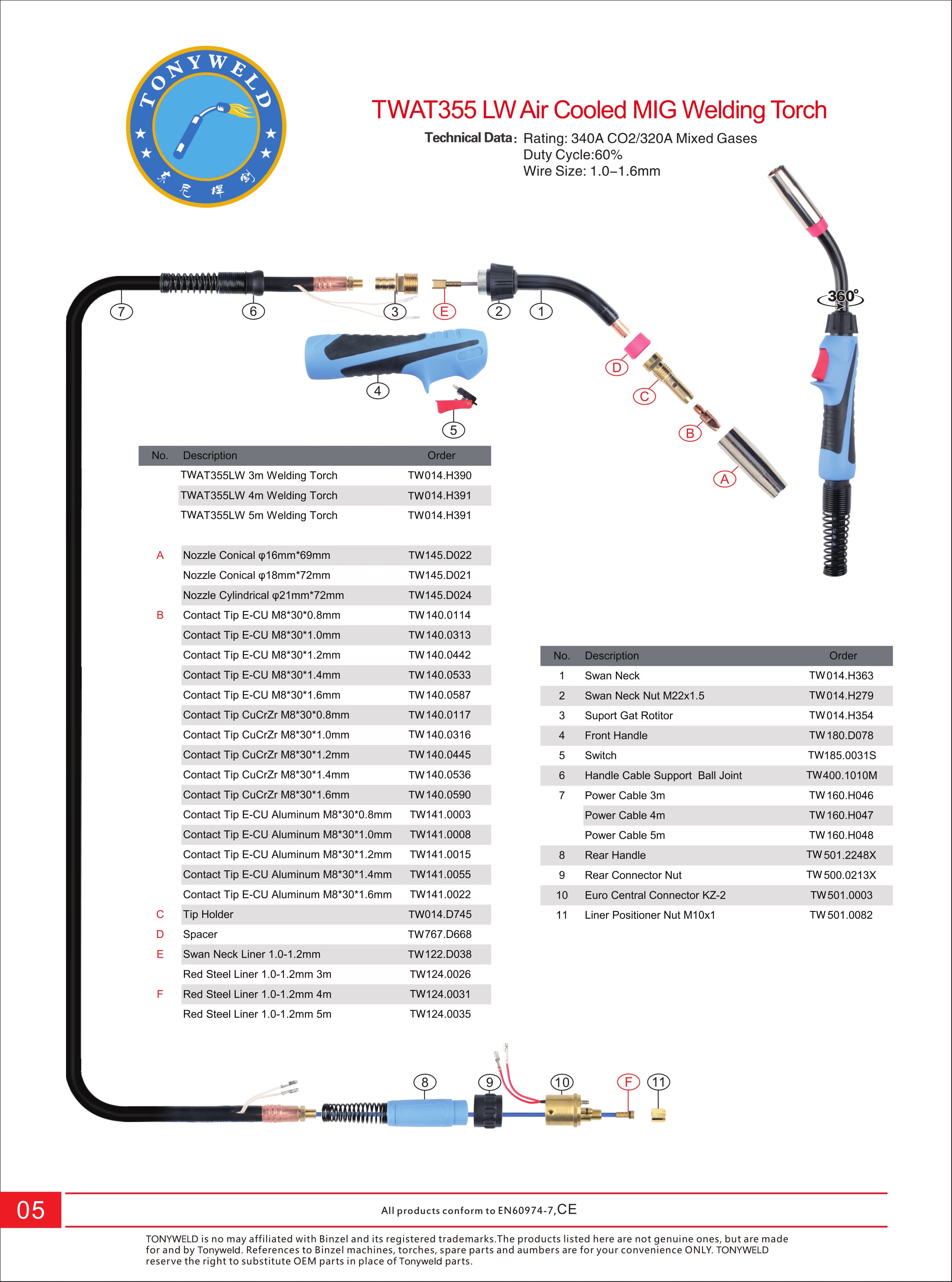 TW BZL AT 355LW gas air cooled CO2 Mig welding torches 3/4/5 M supplier