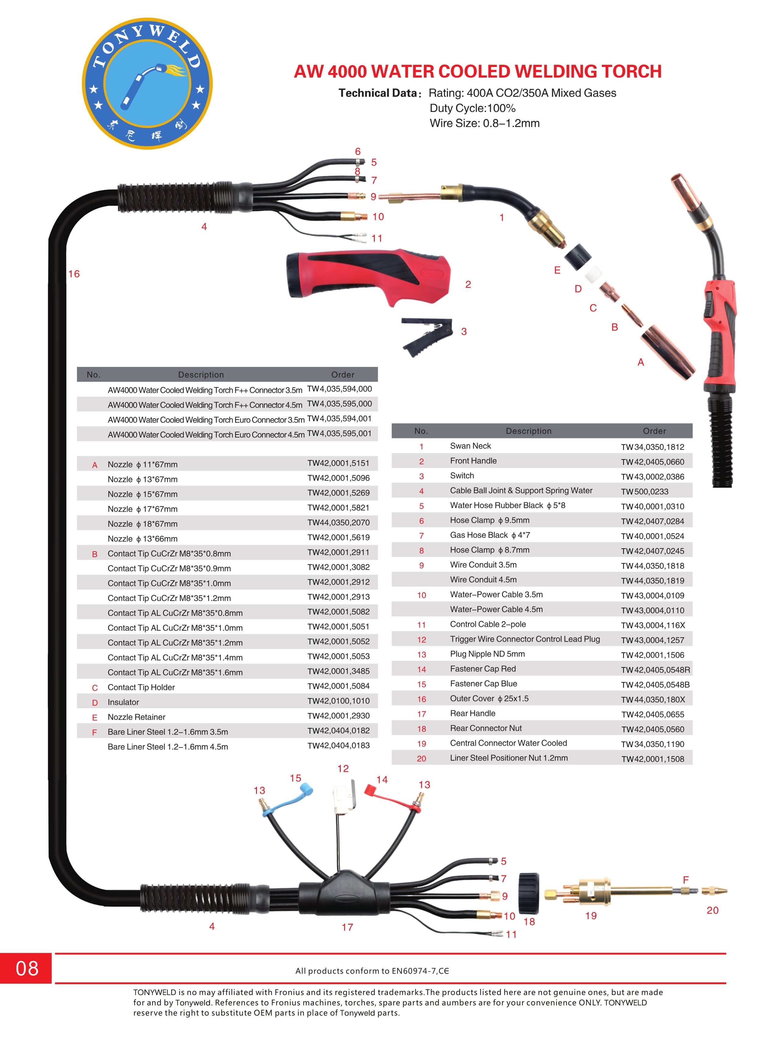 FNS AW 4000 water cooled CO2 Mig welding torches 3/4/5 M manufacture