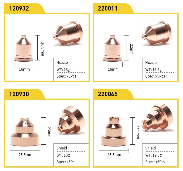 HYP powermax 1650 1250 plasma cutting torch and consumables supplier