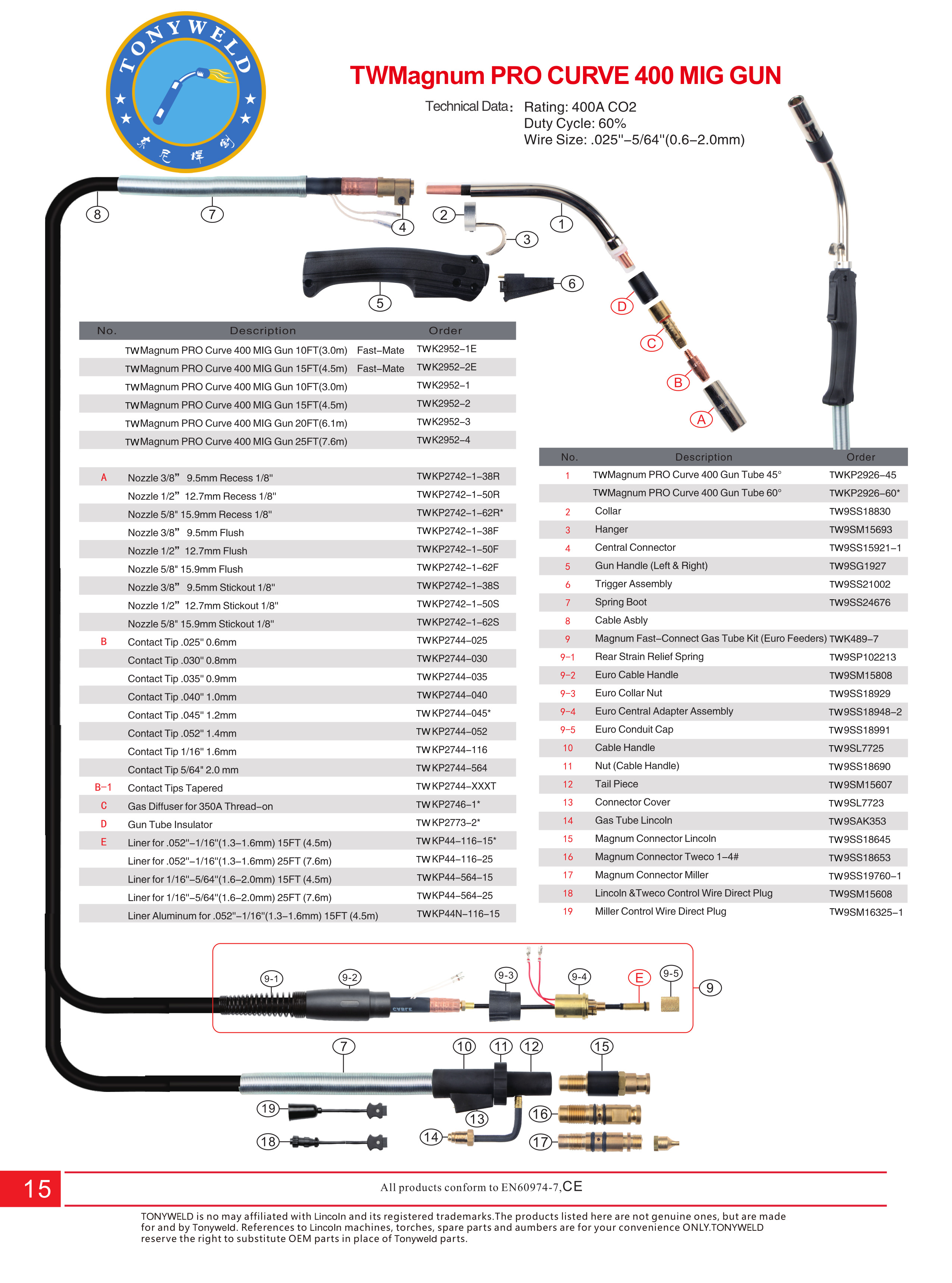 Lincoln MIG GUN TW Magnum PRO Curve 400 air cooled CO2 Mig welding torches 3/4/5 M factory
