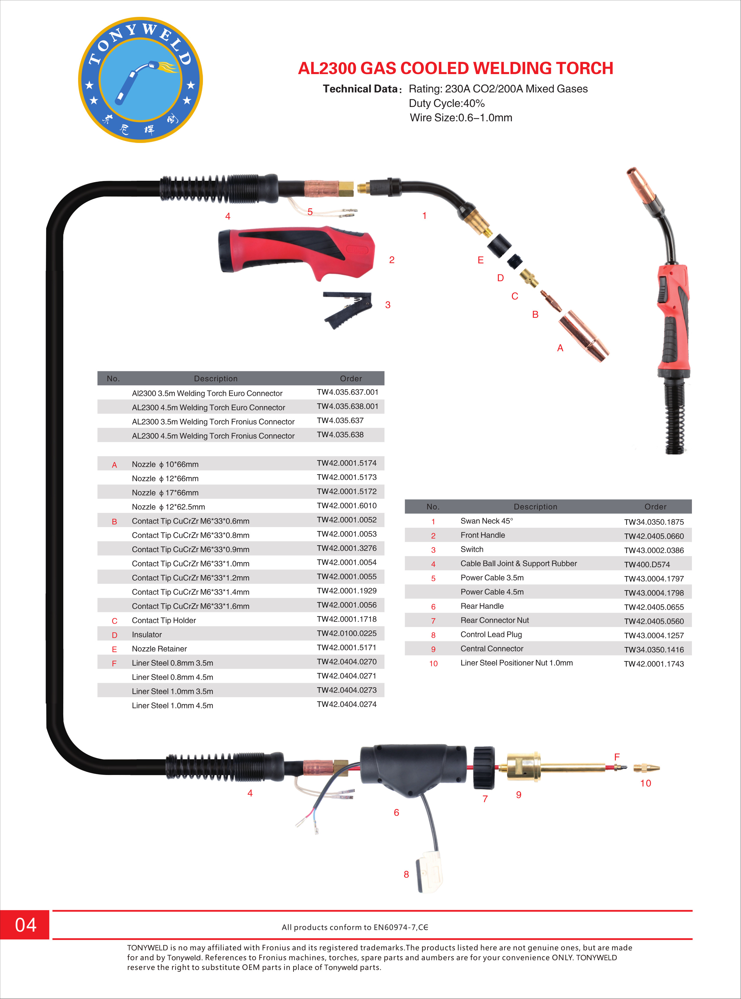FNS AL 2300 gas air cooled CO2 Mig welding torches 3/4/5 M details