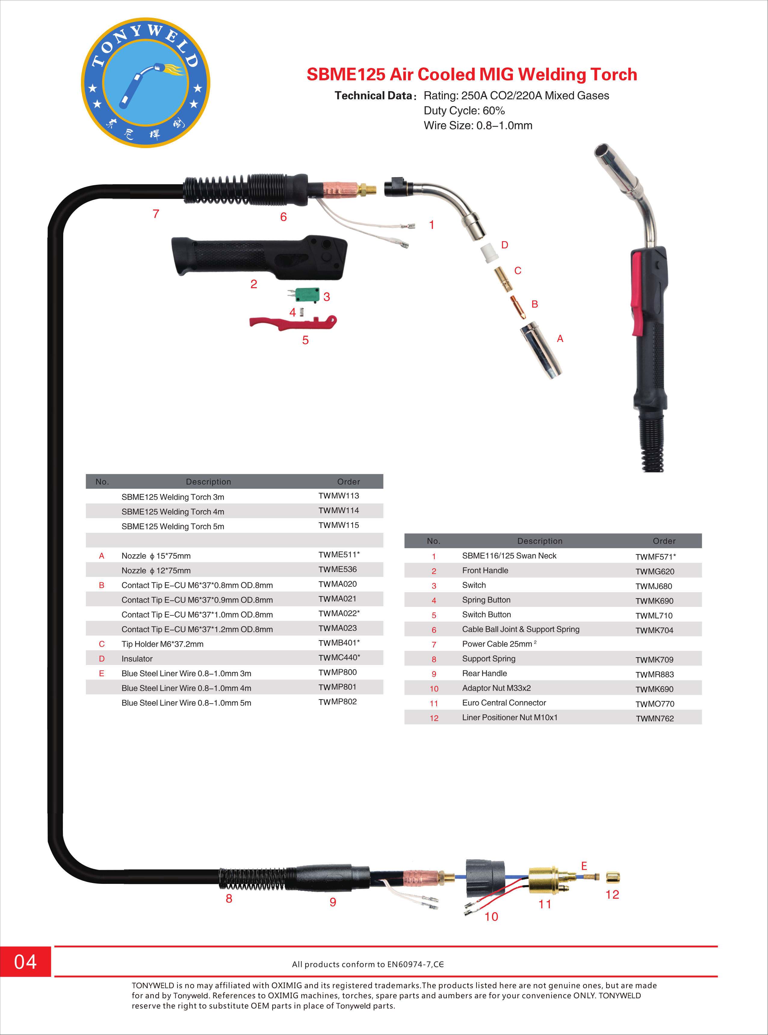 Brazil OX SBME 125 gas air cooled CO2 Mig welding torches 3/4/5 M details