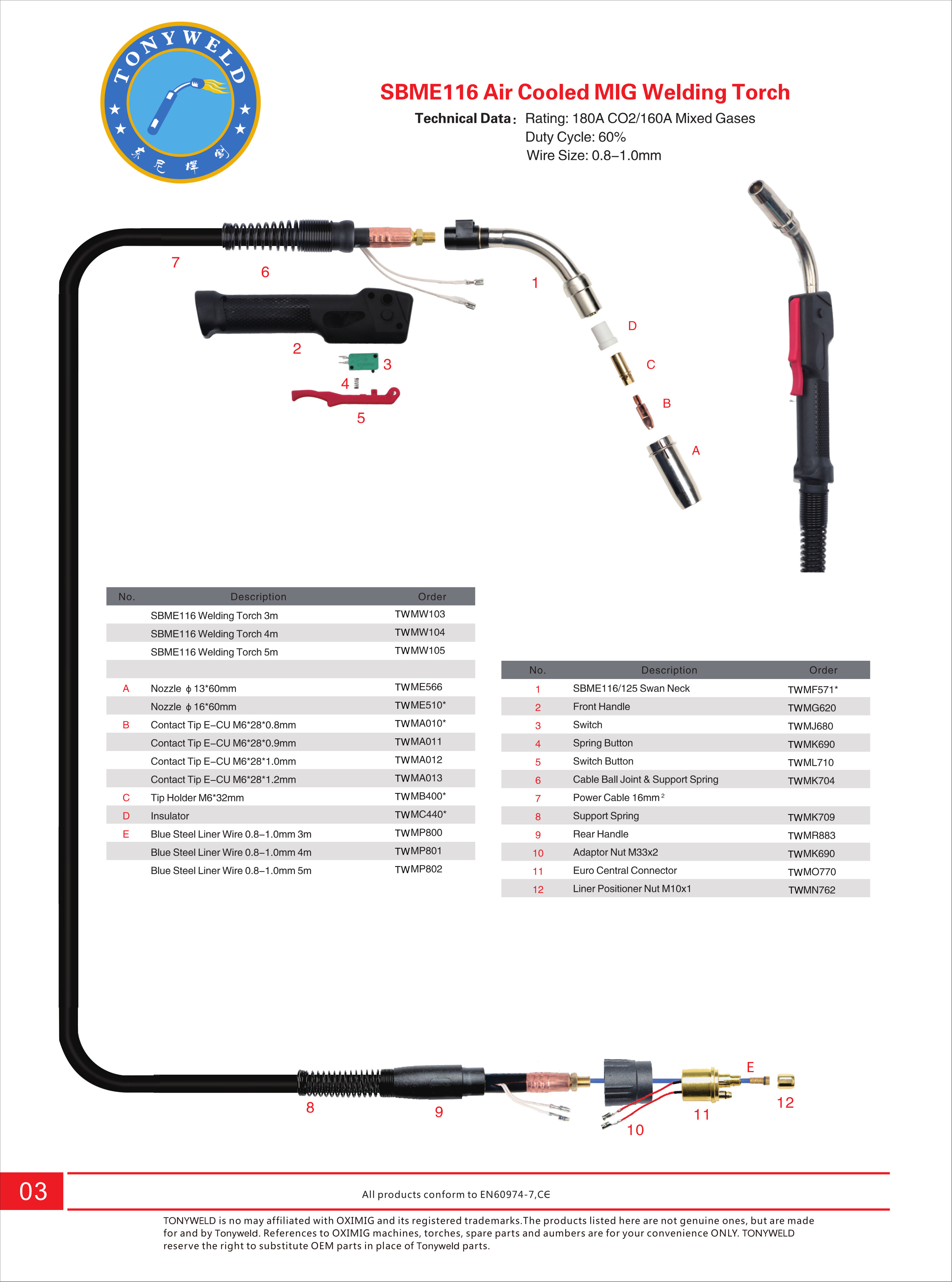 Brazil OX SBME 116 gas air cooled CO2 Mig welding torches 3/4/5 M supplier
