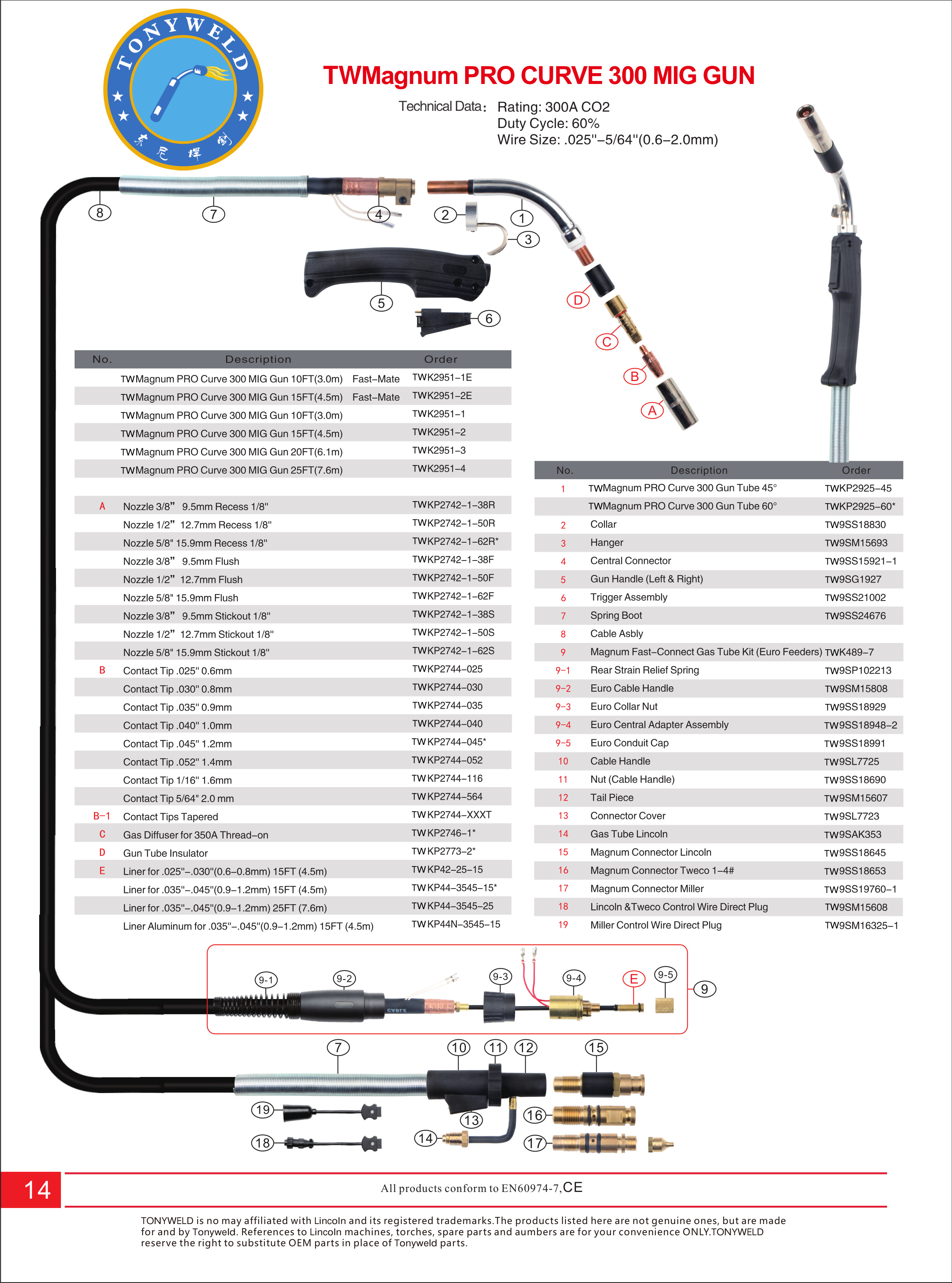 Lincoln MIG GUN TW Magnum PRO Curve 300 air cooled CO2 Mig welding torches 3/4/5 M manufacture