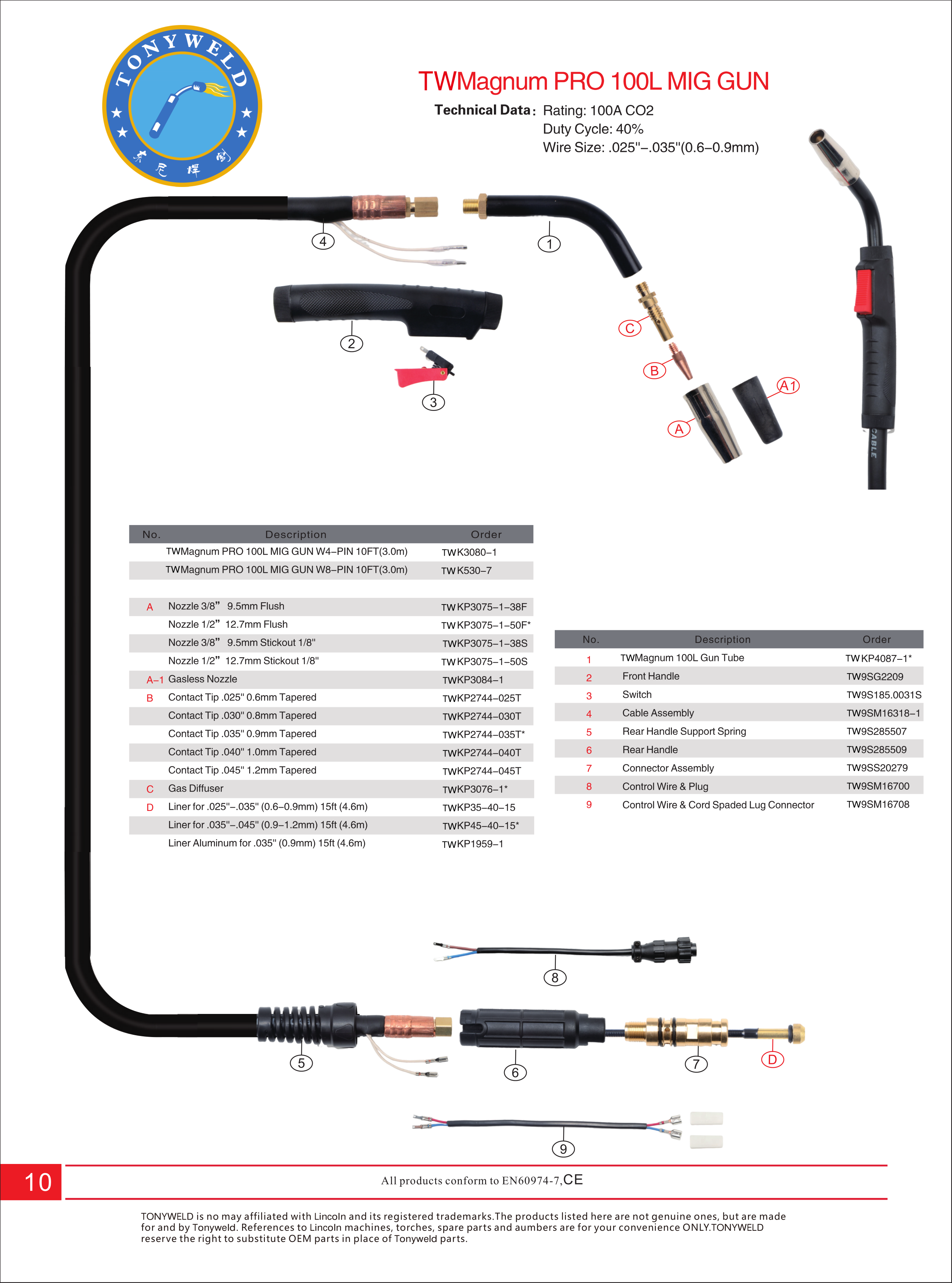 TW Lin Magnum PRO 100L Gas air cooled CO2 Mig welding torches 3/4/5 M details