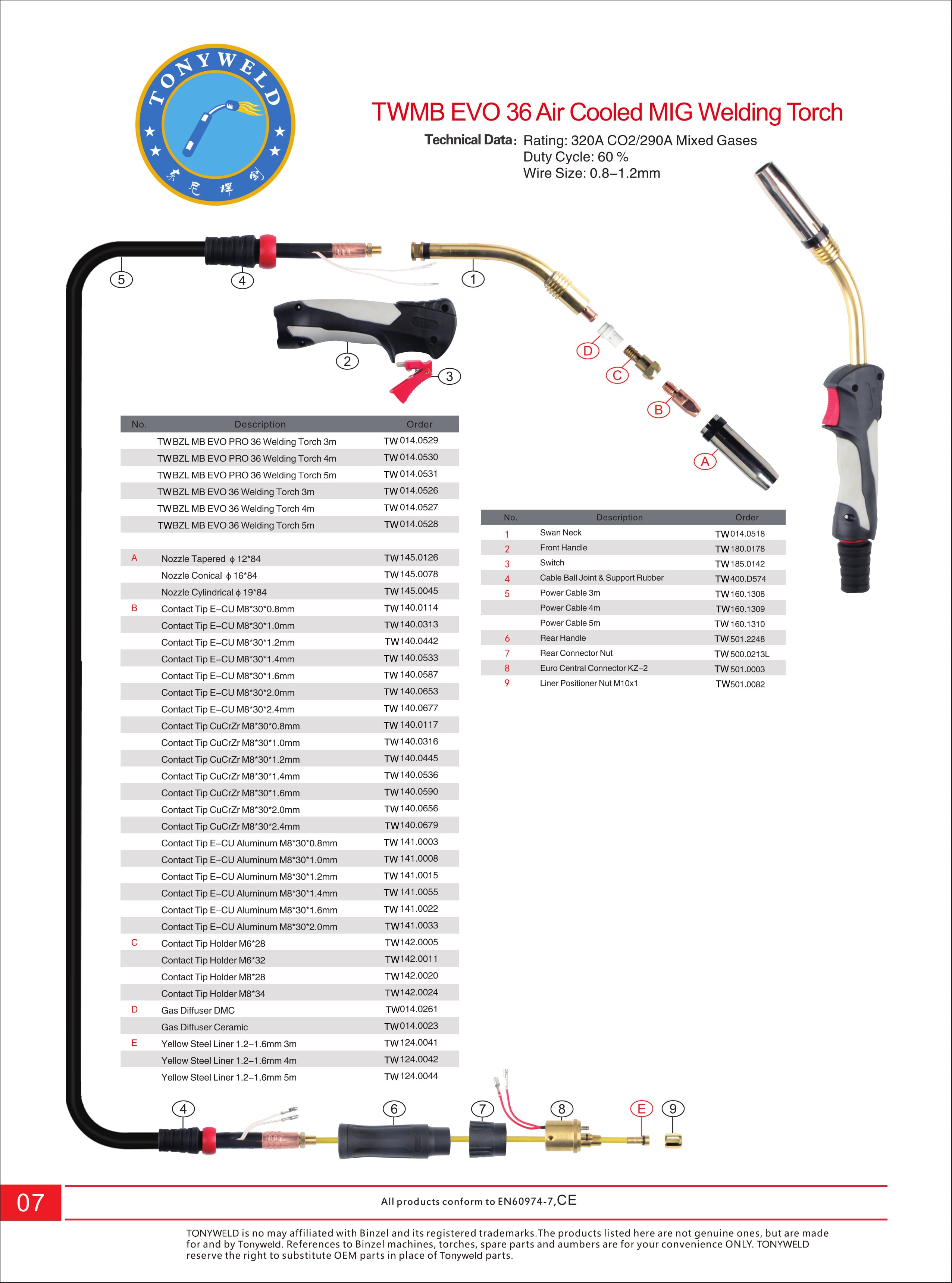 BIN MB EVO 36 gas air cooled CO2 Mig welding torches 3/4/5 M manufacture