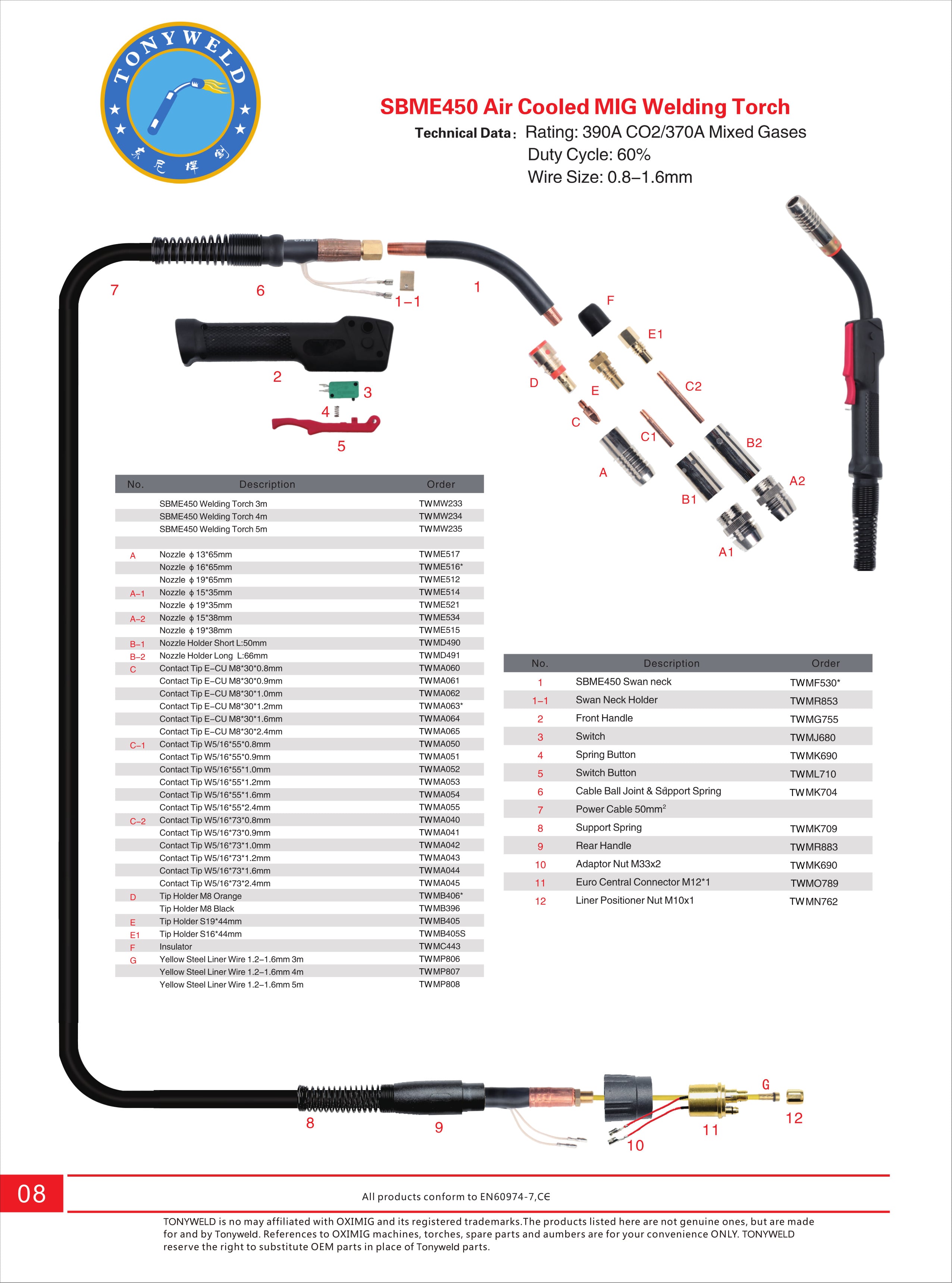 Brazil OX SBME 450 gas air cooled CO2 Mig welding torches 3/4/5 M factory