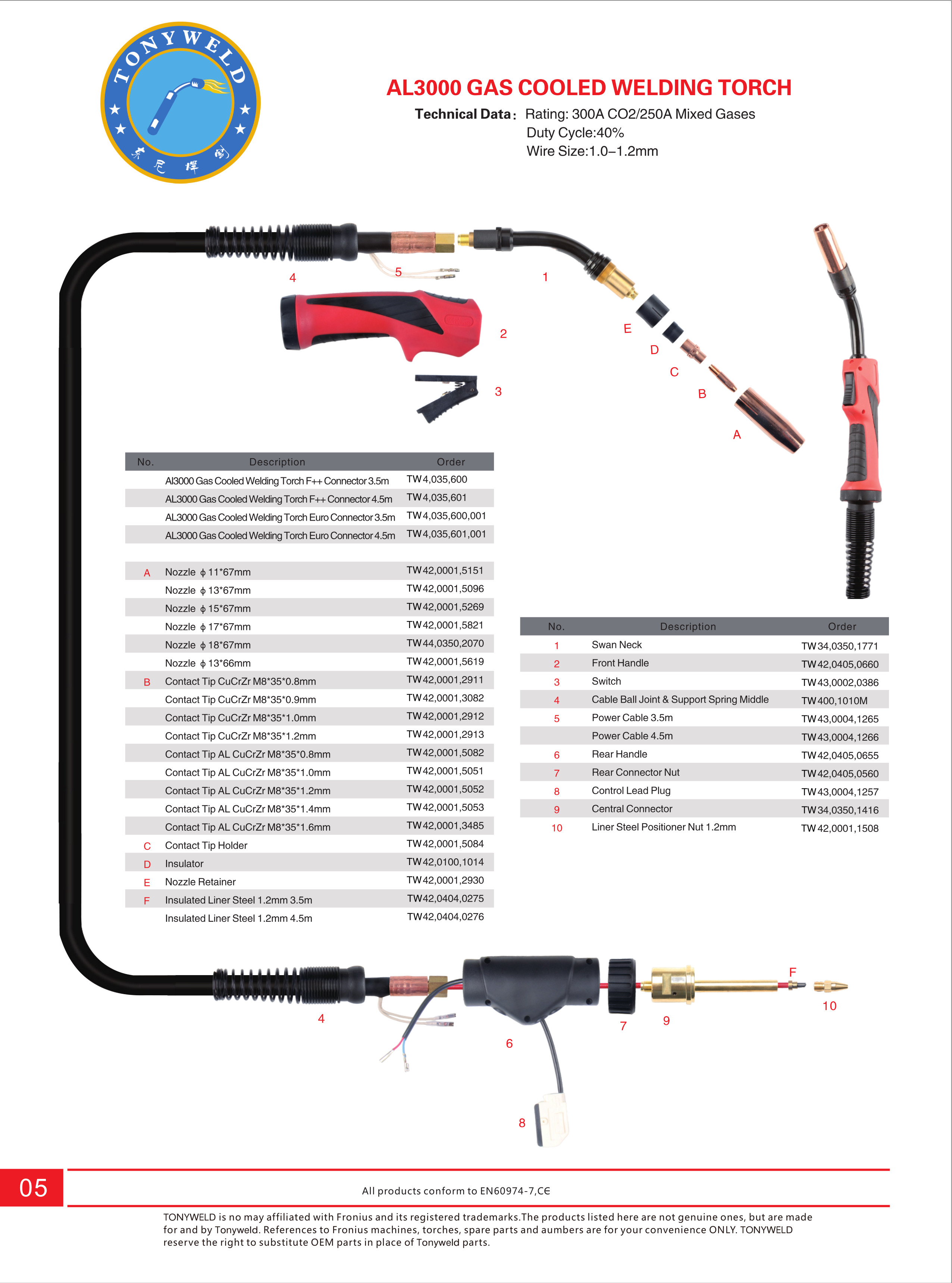 FNS AL 3000 gas air cooled CO2 Mig welding torches 3/4/5 M supplier