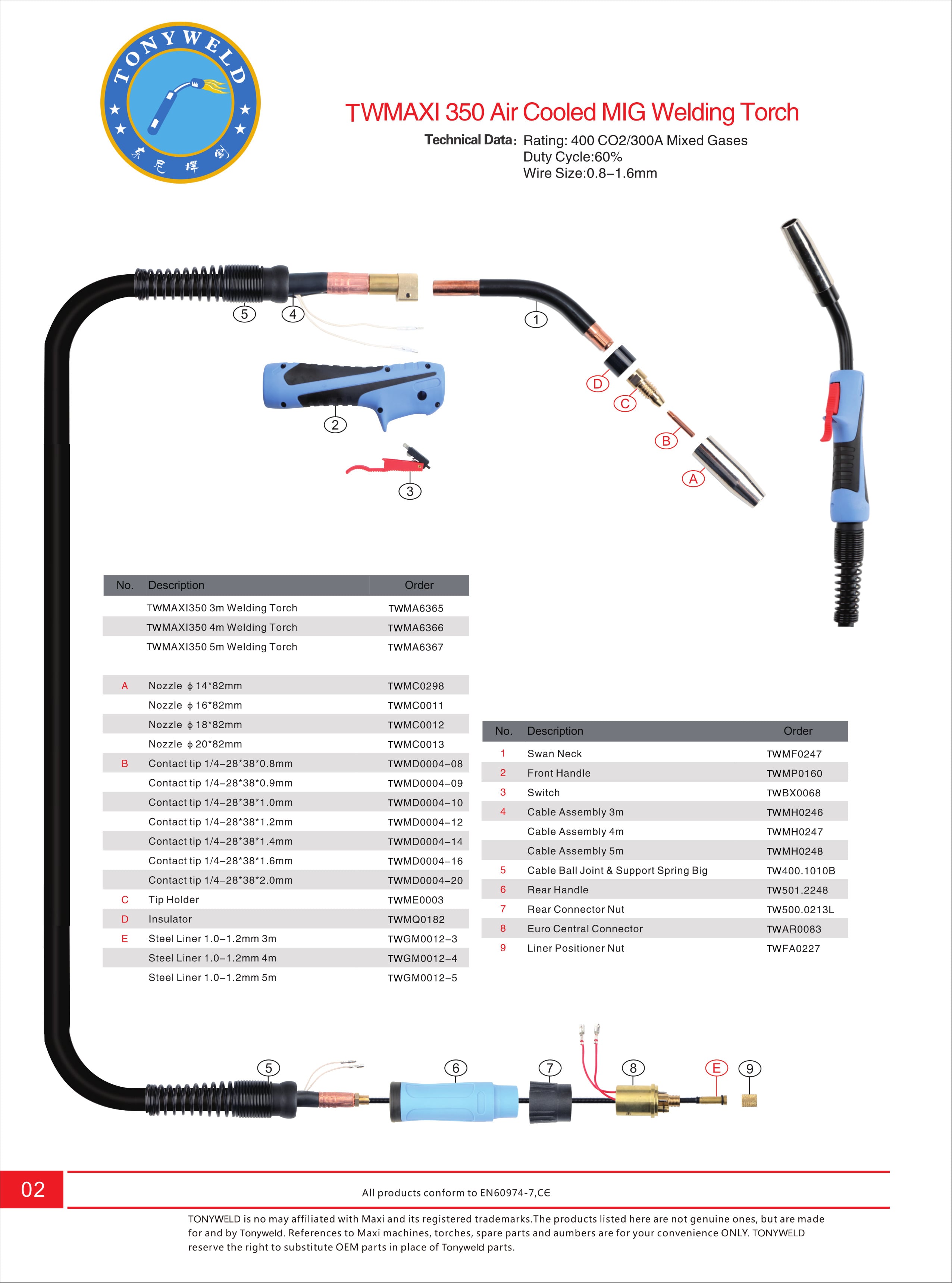 TW MAXI 350 gas air cooled CO2 Mig welding torches 3/4/5 M factory