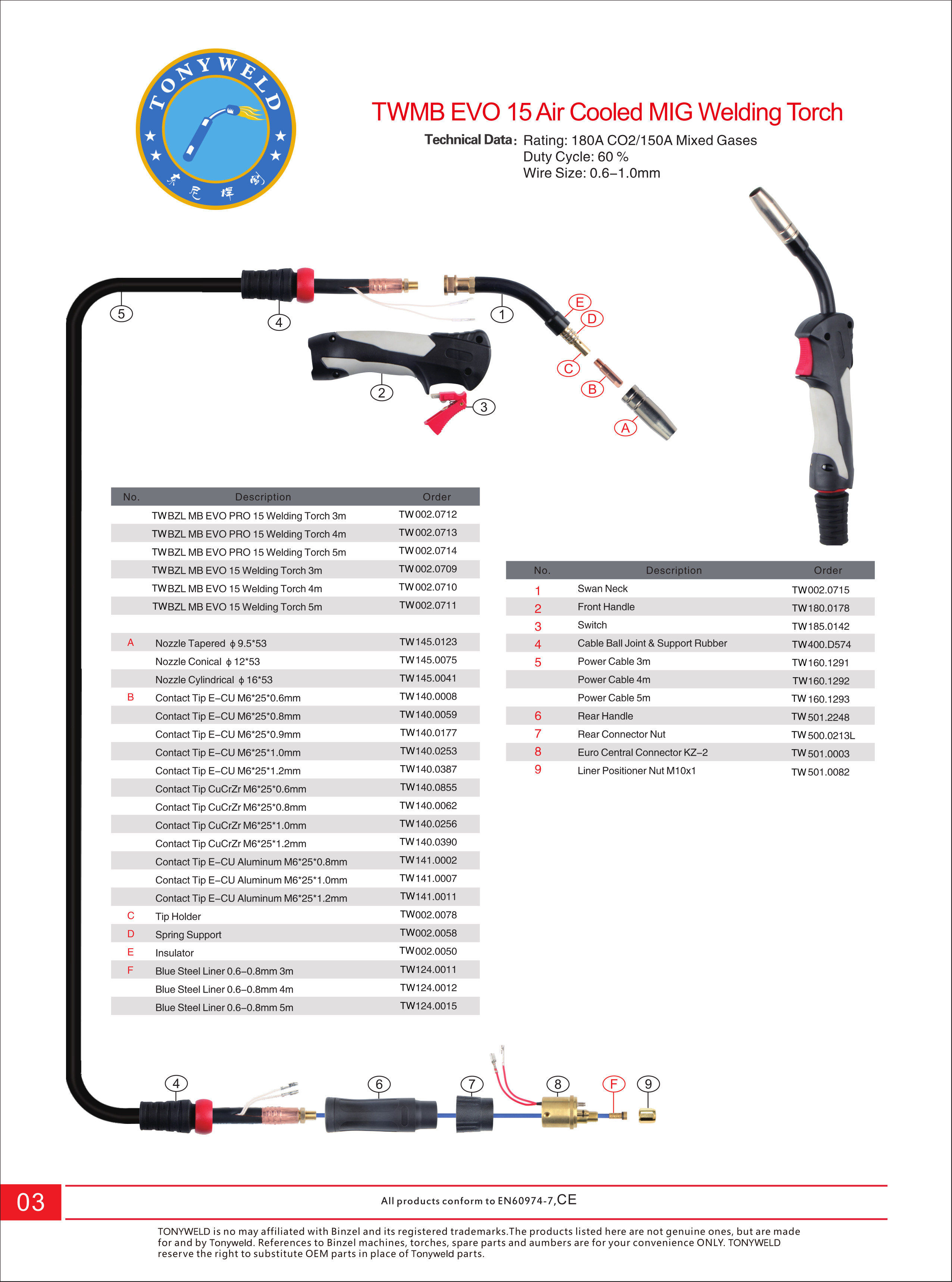 BIN MB EVO 15 gas air cooled CO2 Mig welding torches 3/4/5 M manufacture