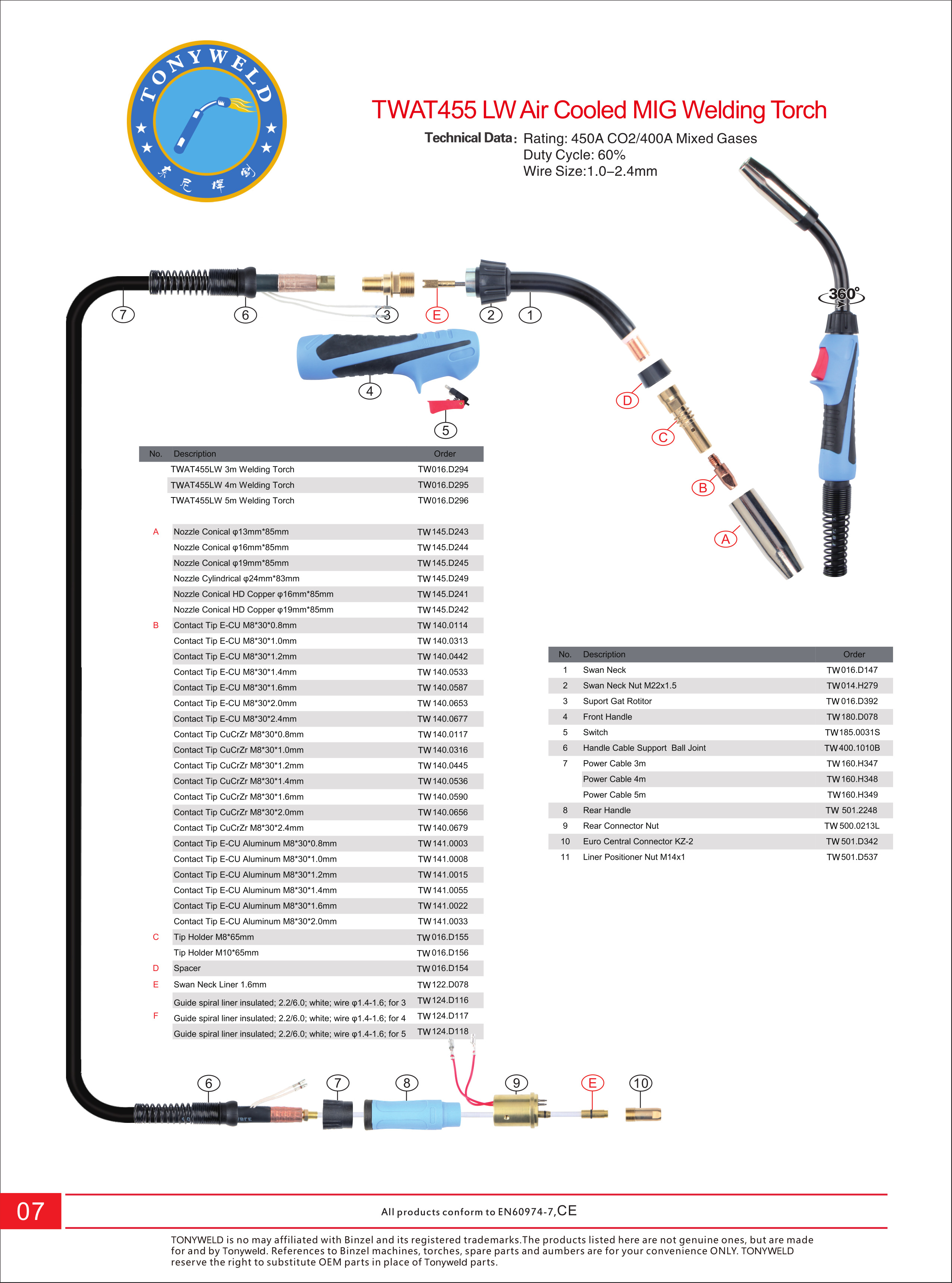 BZL Euro AT 455LW gas air cooled CO2 Mig welding torches 3/4/5 M factory