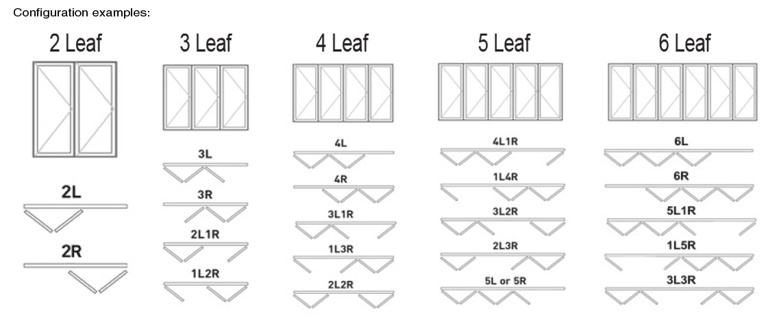 12 Feet Modern Design Air Tightness Aluminum Tempered Glass Patio Accordion Folding Doors factory
