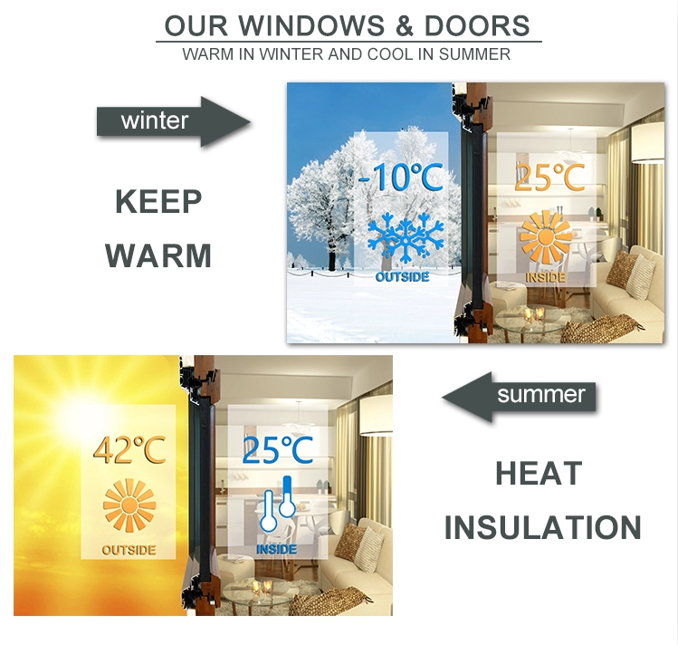 Gustomized thermal break aluminum profile windows double glazed casement aluminum house window manufacture