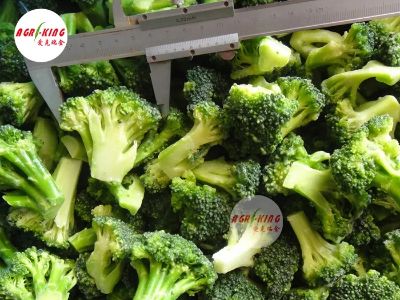 Rabita Qiimaha Looma Badalayn Karin Awoodda: Habka Iibinta