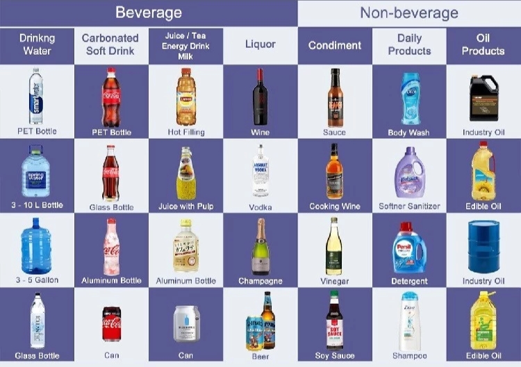product factory automatic 3 in 1 glass pet plastic bottles soft carbonated drink making filling manufacturers soda water u tech machine-31
