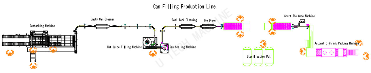 product fully automatic 2021 new small business aluminum beverage cans filling machines beer bottling line-15