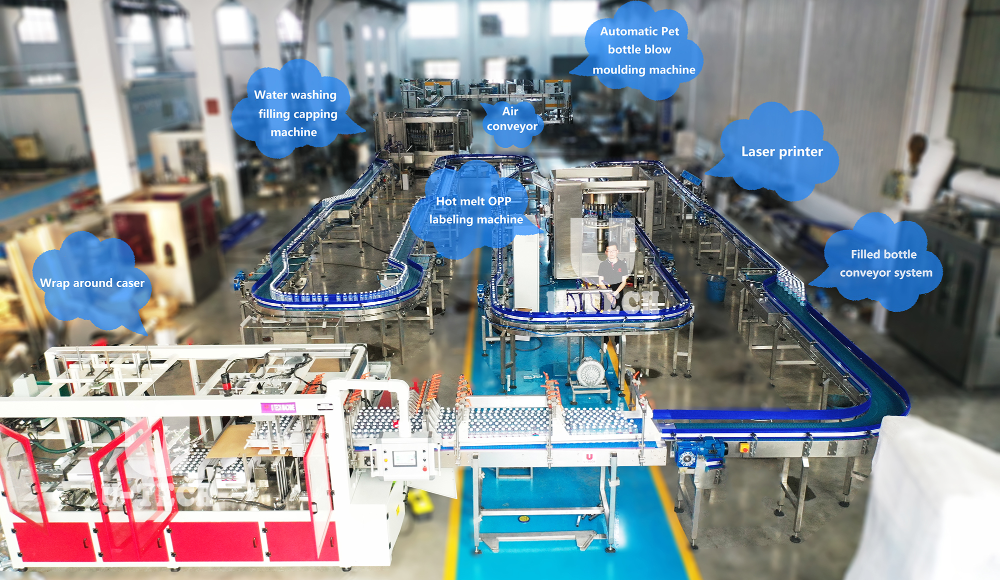 product full set complete automatic pet plastic small pure drinking mineral water production line bottle water filling machine-3