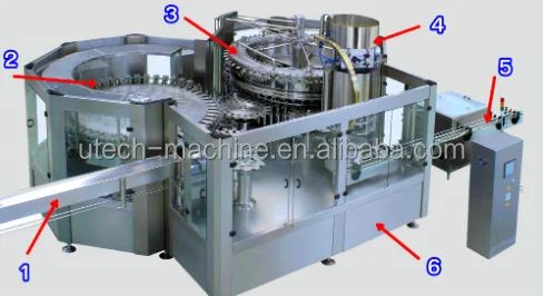 product high technology small scale carbonated beverage juice energy drink beer wine aluminum tin can filling machine production line-10