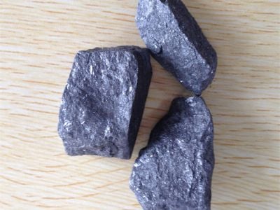 Le recyclage du laitier de silicium transforme les déchets en valeur pour les industries réfractaires et cimentières