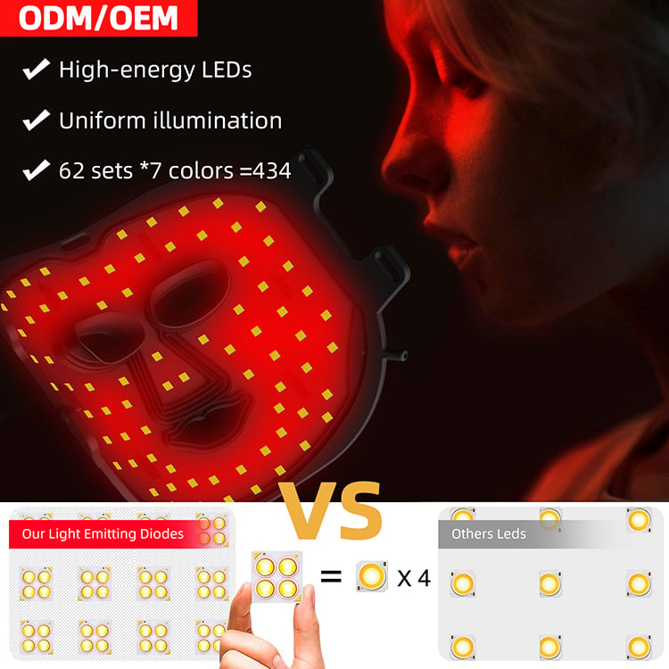 Why does LED bead count matter in a red light therapy mask?