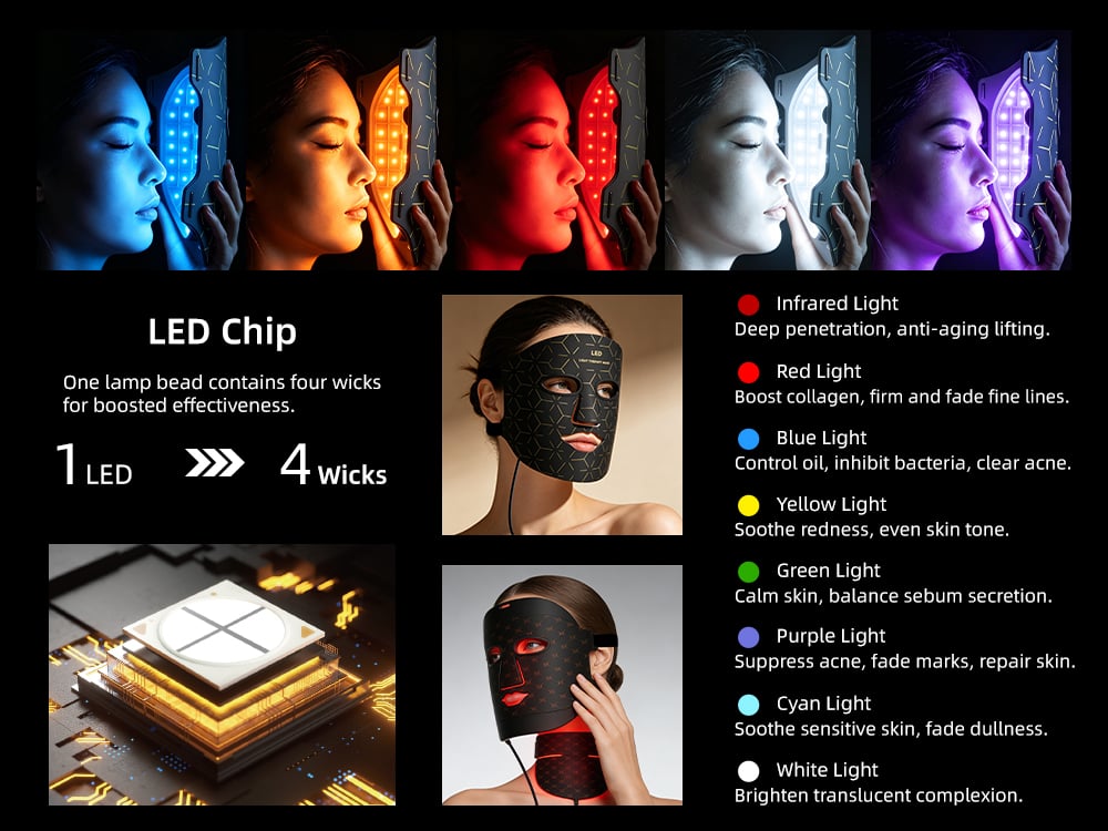 Red Light Therapy Skin Care: Real Results & Daily Application Cases