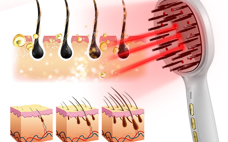 Portable electric vibrating radiofrequency multi-mode comb-shaped massage device manufacture