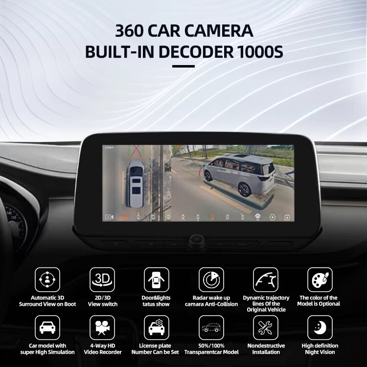 Флот үчүн ROI-нун оптималдуу көрсөткүчүн камсыз кылуу үчүн 360 градуска караа автомобиль камерасын ишке киргизүү