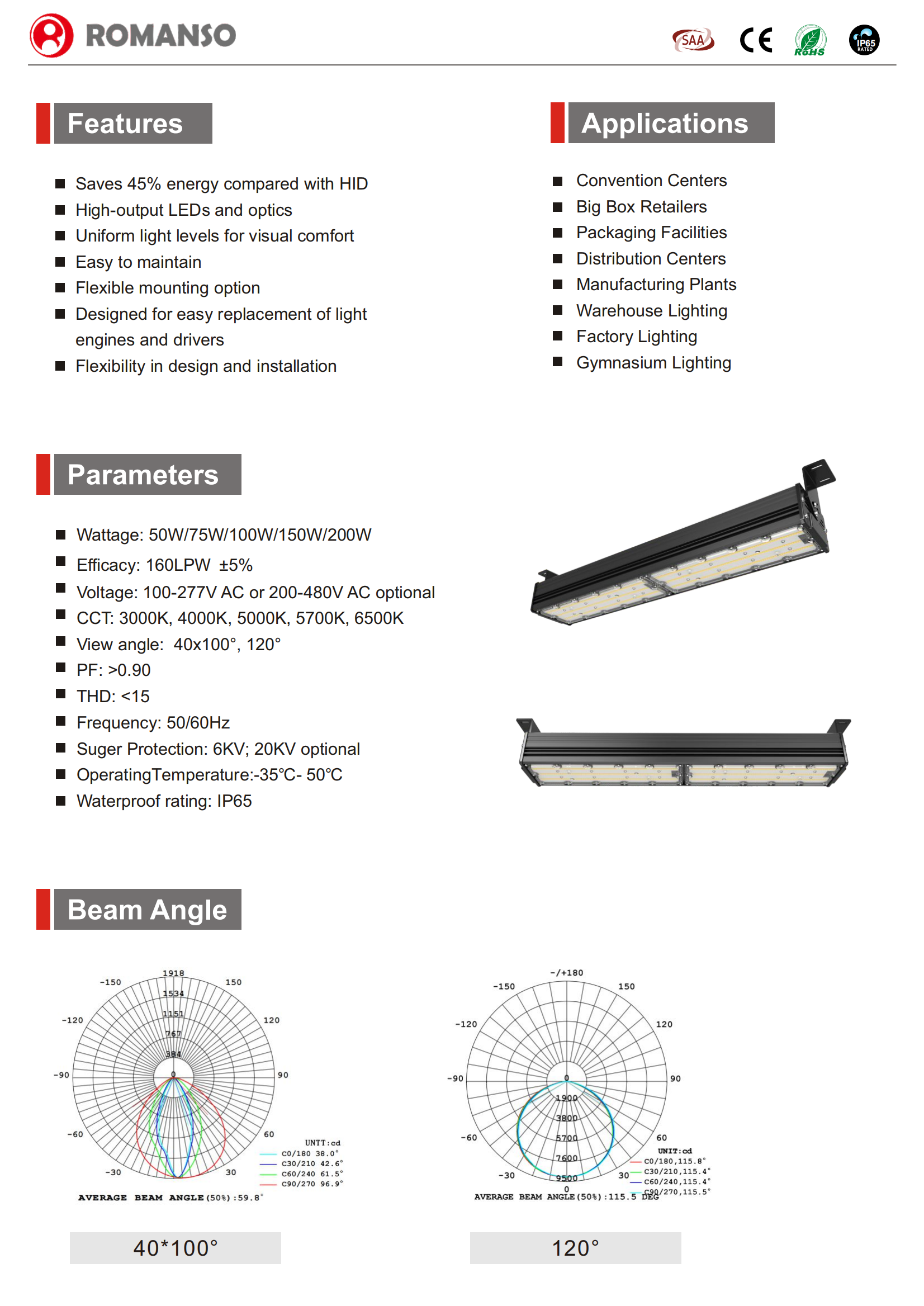 ROMANSO L2209 LED Linear Highbay_01.png