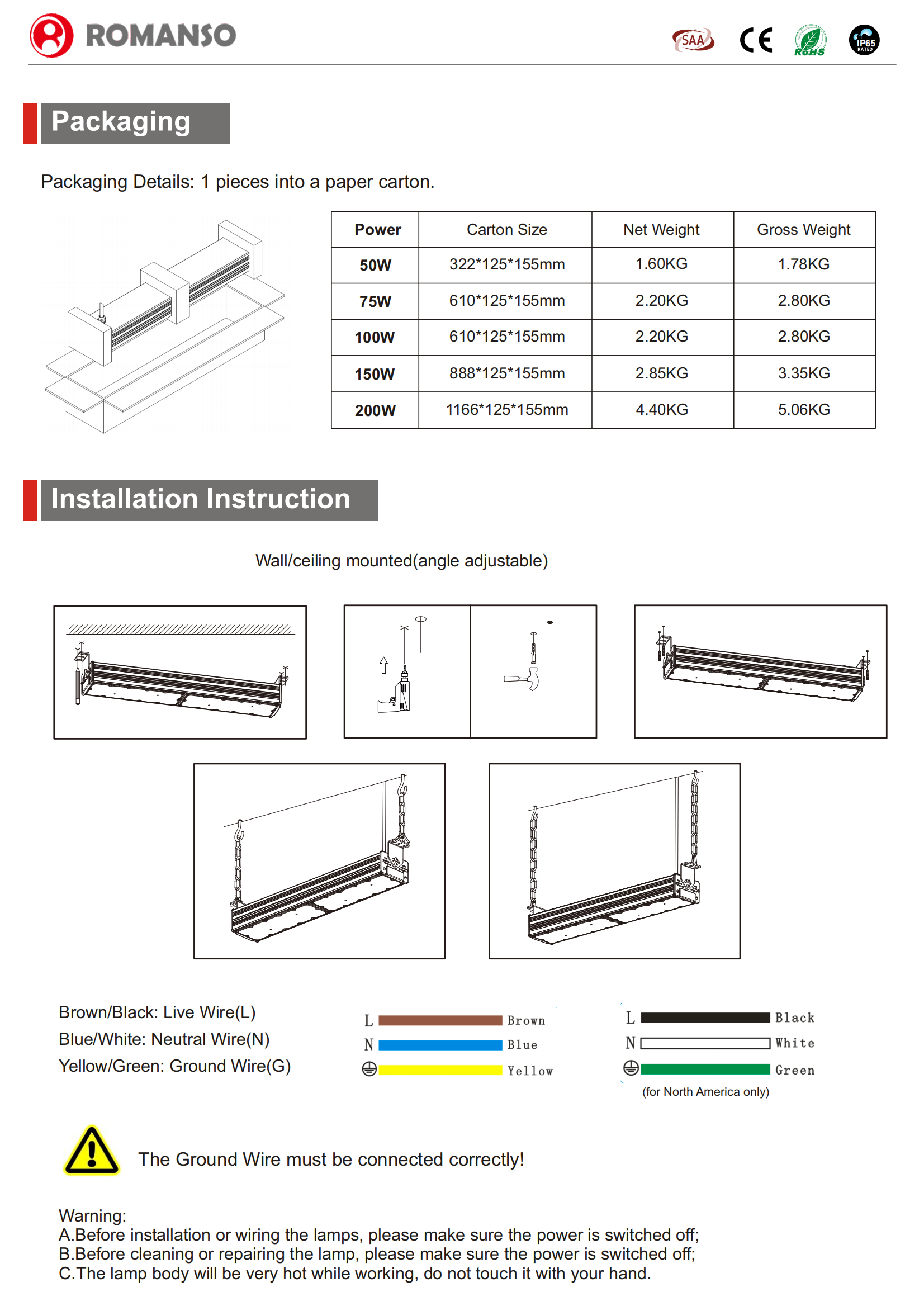 ROMANSO L2209 LED Linear Highbay_03.png