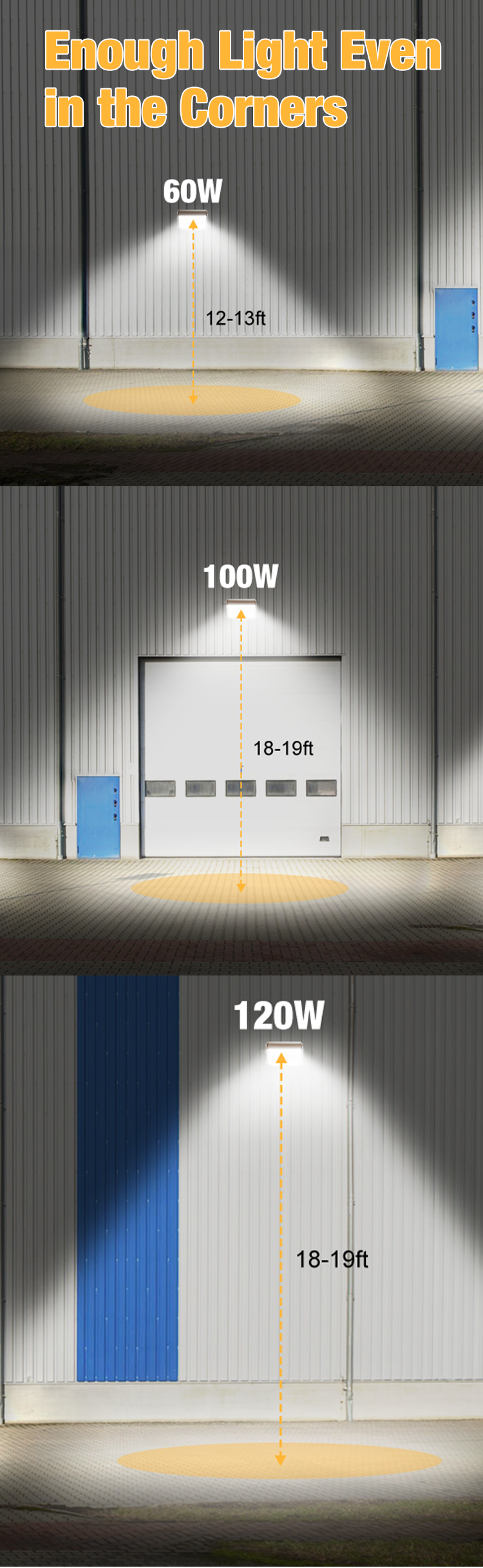 ROMANSO LED Wal Pack Light : 5 Years Warranty IP65 Outdoor Waterproof LED Outdoor LED Wall Pack Lamps High-Power Options of 60W 100W 120W 50000 Hour Lifetime Energy-Saving and Long-Lasting Performance. supplier