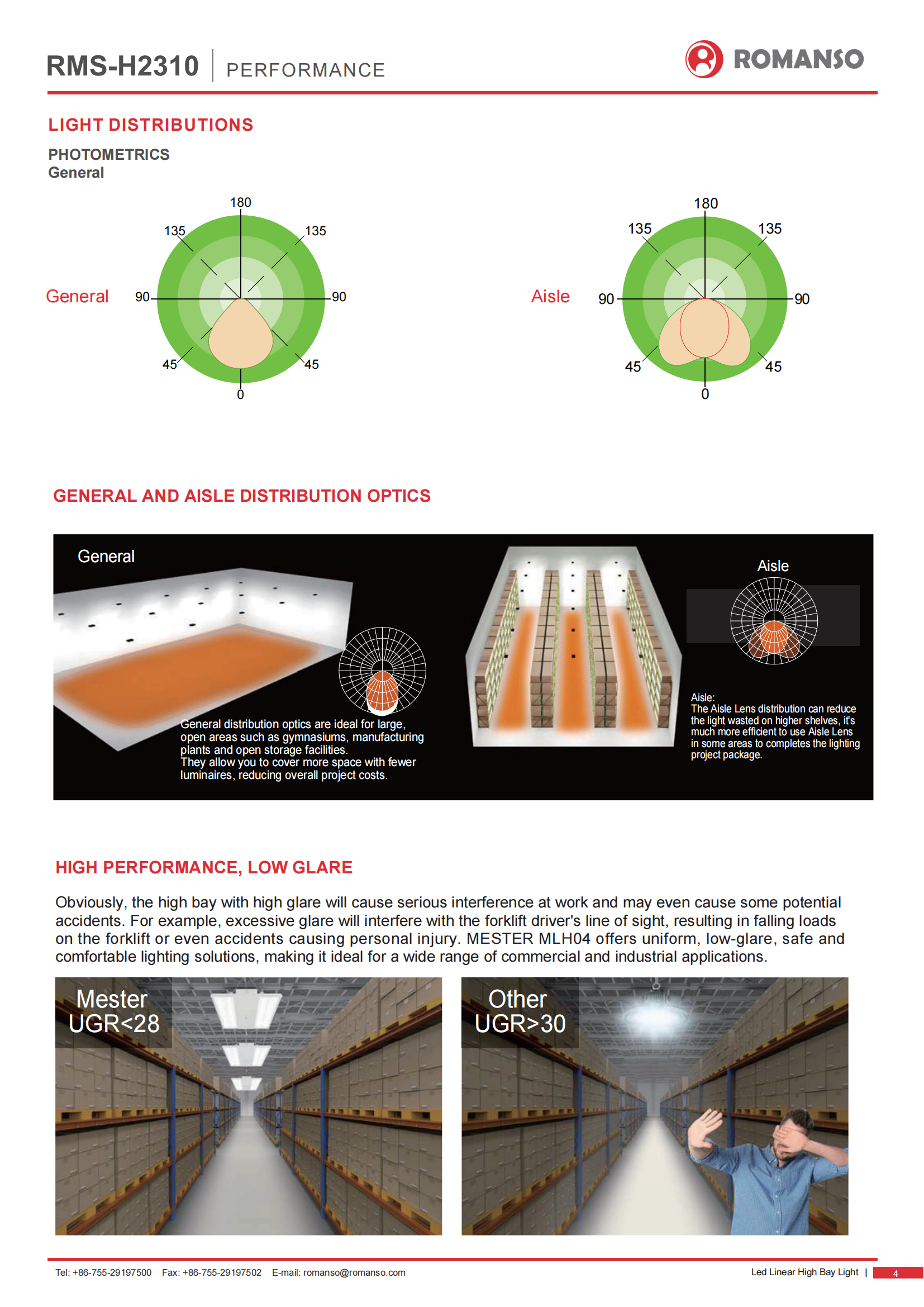 Led Linear High Bay Light.pdf3_04.png