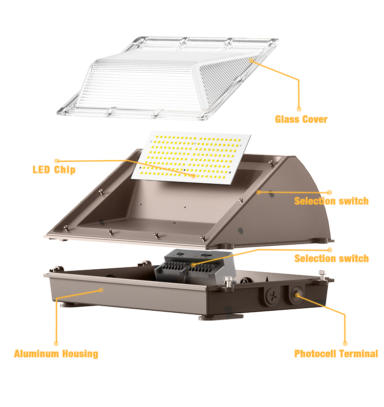 ROMANSO LED Wal Pack Light : 5 Years Warranty IP65 Outdoor Waterproof LED Outdoor LED Wall Pack Lamps High-Power Options of 60W 100W 120W 50000 Hour Lifetime Energy-Saving and Long-Lasting Performance. factory