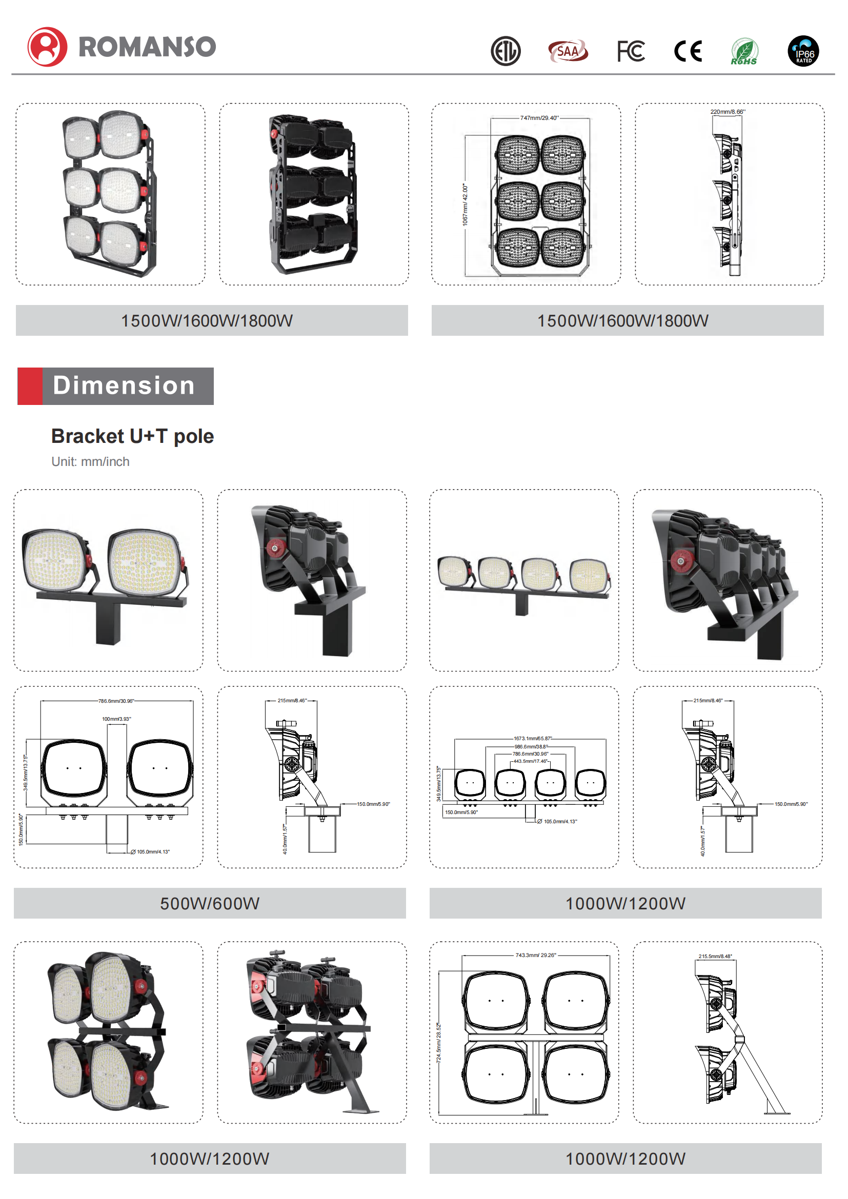 RGBW LED Stadium Light Vibrant, Adjustable, High-Performance Illumination (6).png
