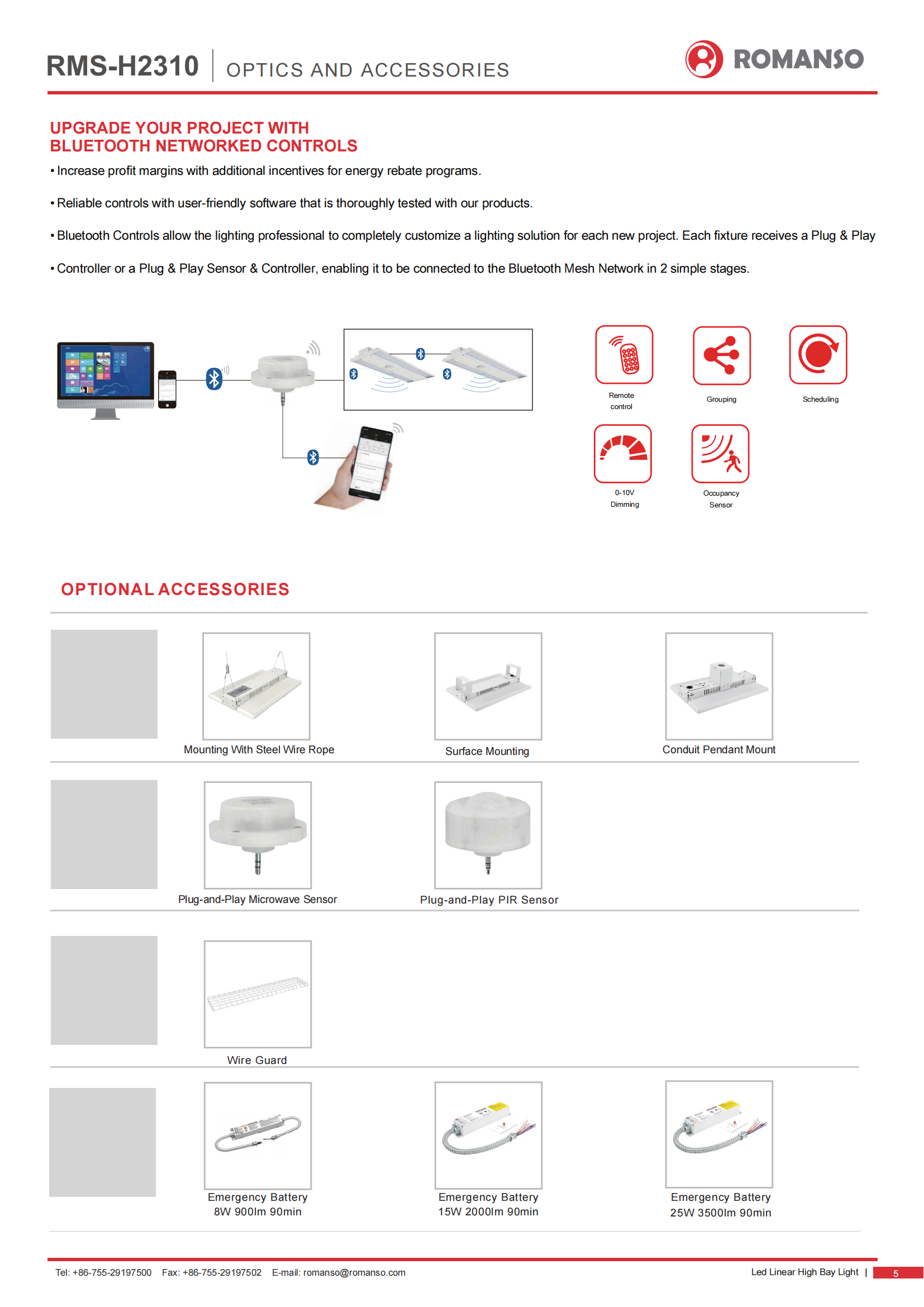 Led Linear High Bay Light.pdf3_05.png