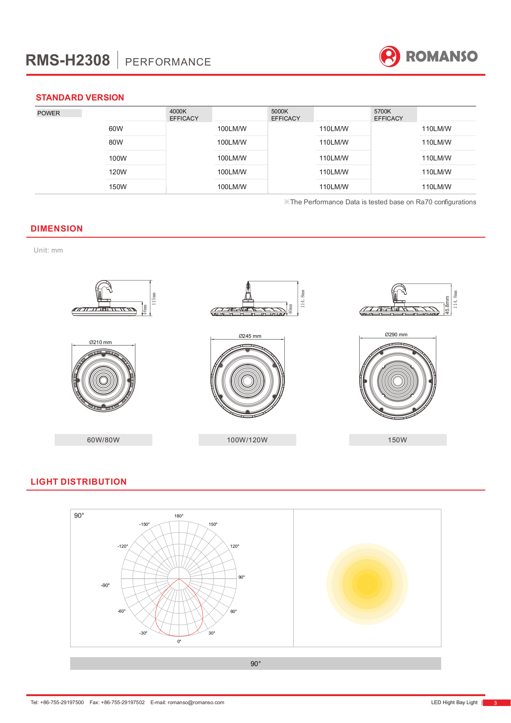 ROMANSO H2308 DOB LED High Bay Light_03.png