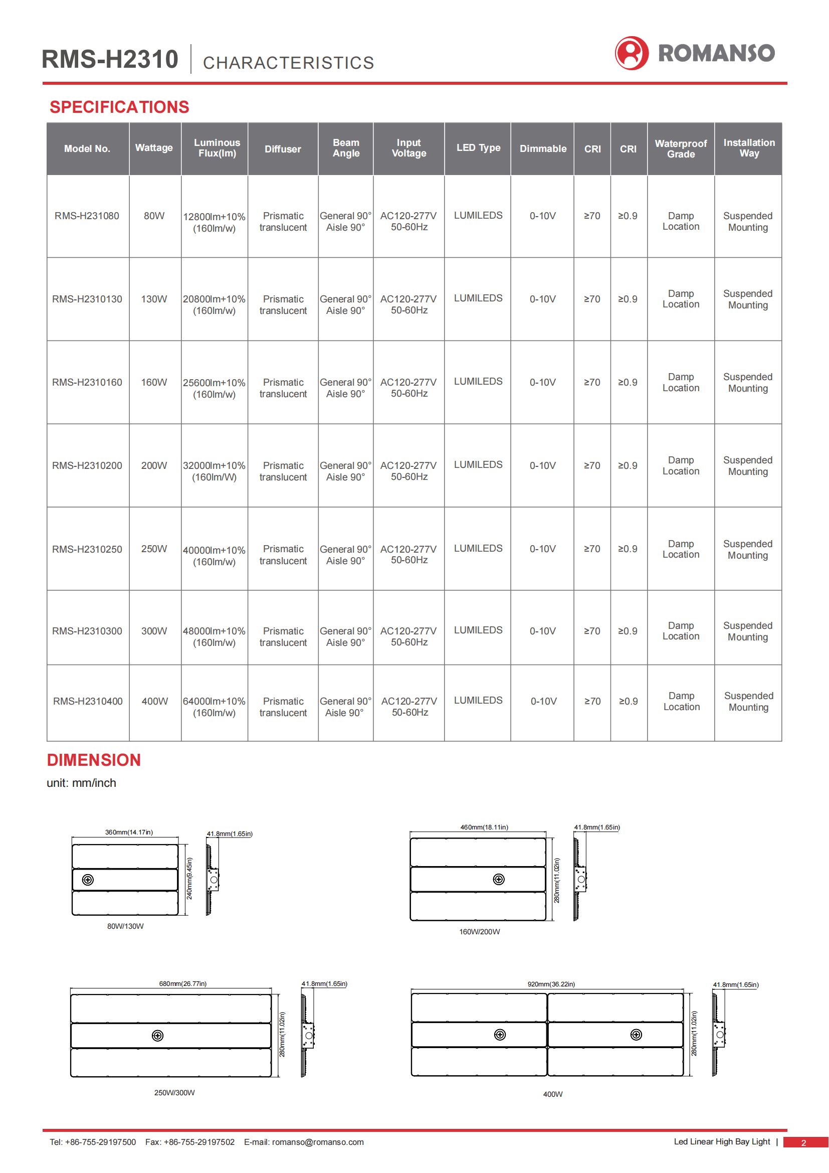 Led Linear High Bay Light.pdf3_02.png