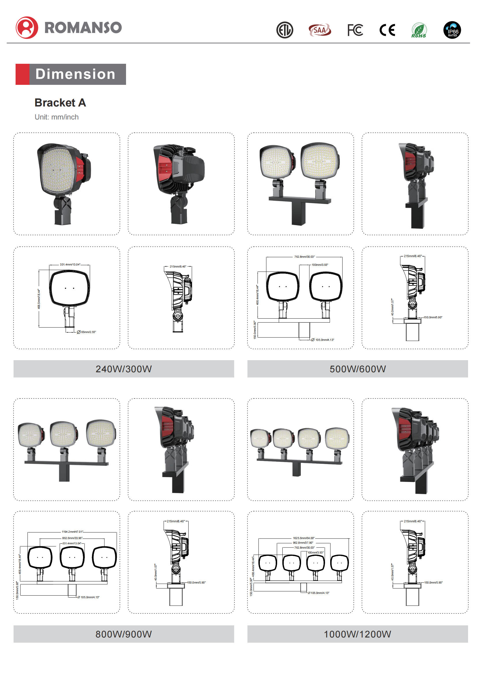 RGBW LED Stadium Light Vibrant, Adjustable, High-Performance Illumination (4).png