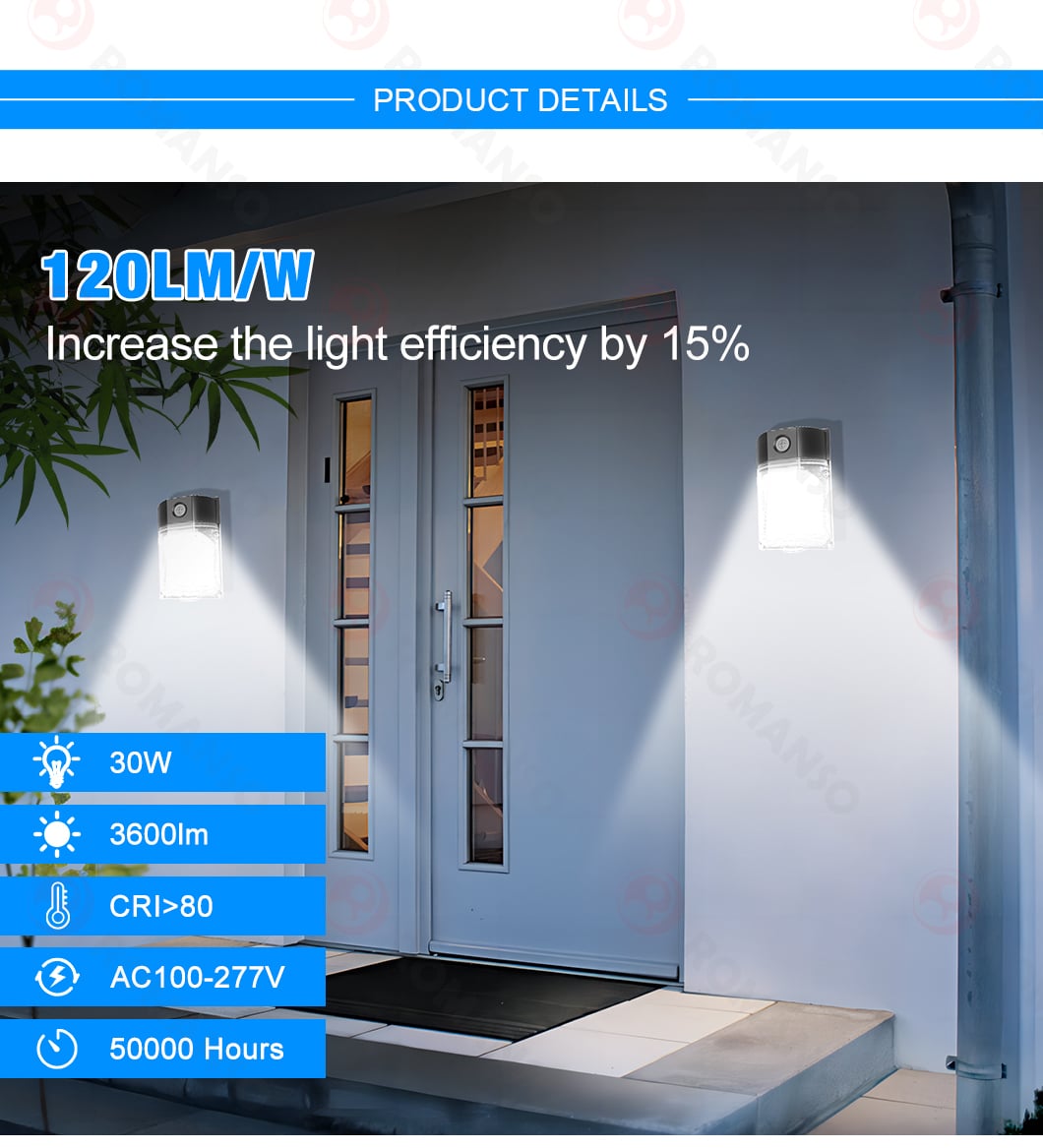 ROMANSO LED Mini Wall Pack Light : Energy Saving 120lm/w 30W 3600lm 5000K IP65 Outdoor Epistar LED Wall Pack Light - Ideal for Residential and Commercial Applications supplier