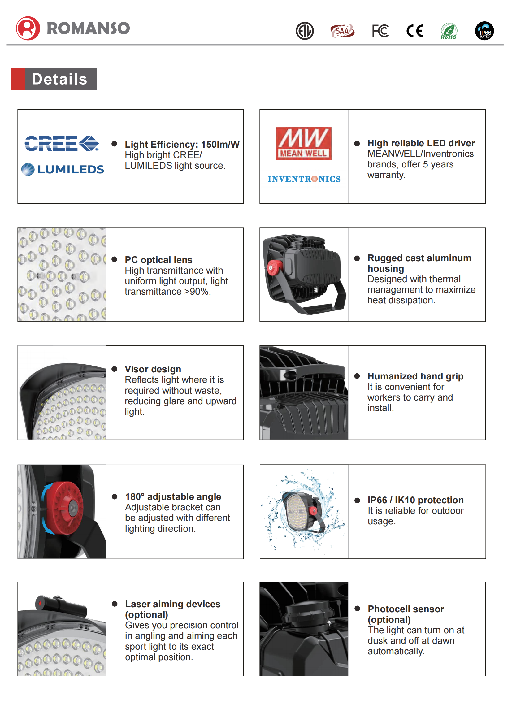 RGBW LED Stadium Light Vibrant, Adjustable, High-Performance Illumination (7).png