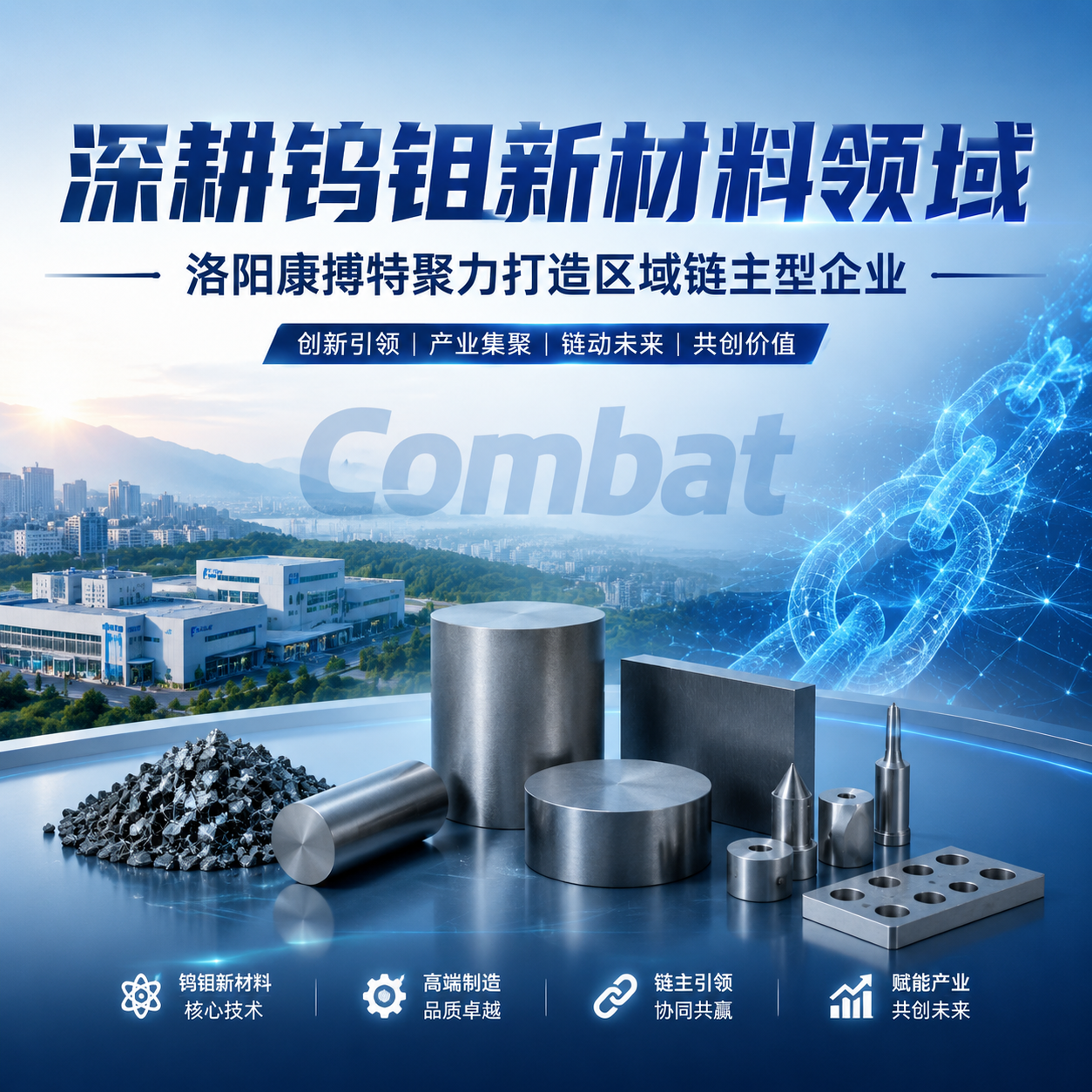 Luoyang combat Focuses on Tungsten and Molybdenum New Materials to Build a Regional Chain-leading Enterprise