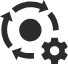 Flexible Production Adjustments