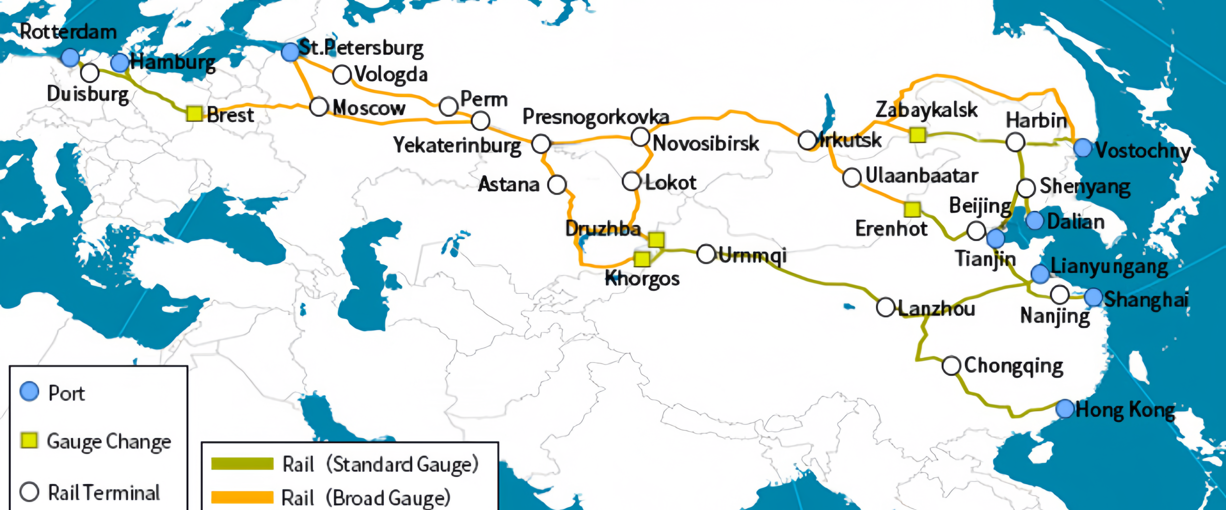 Ruta desde Asia hasta Europa por ferrocarril